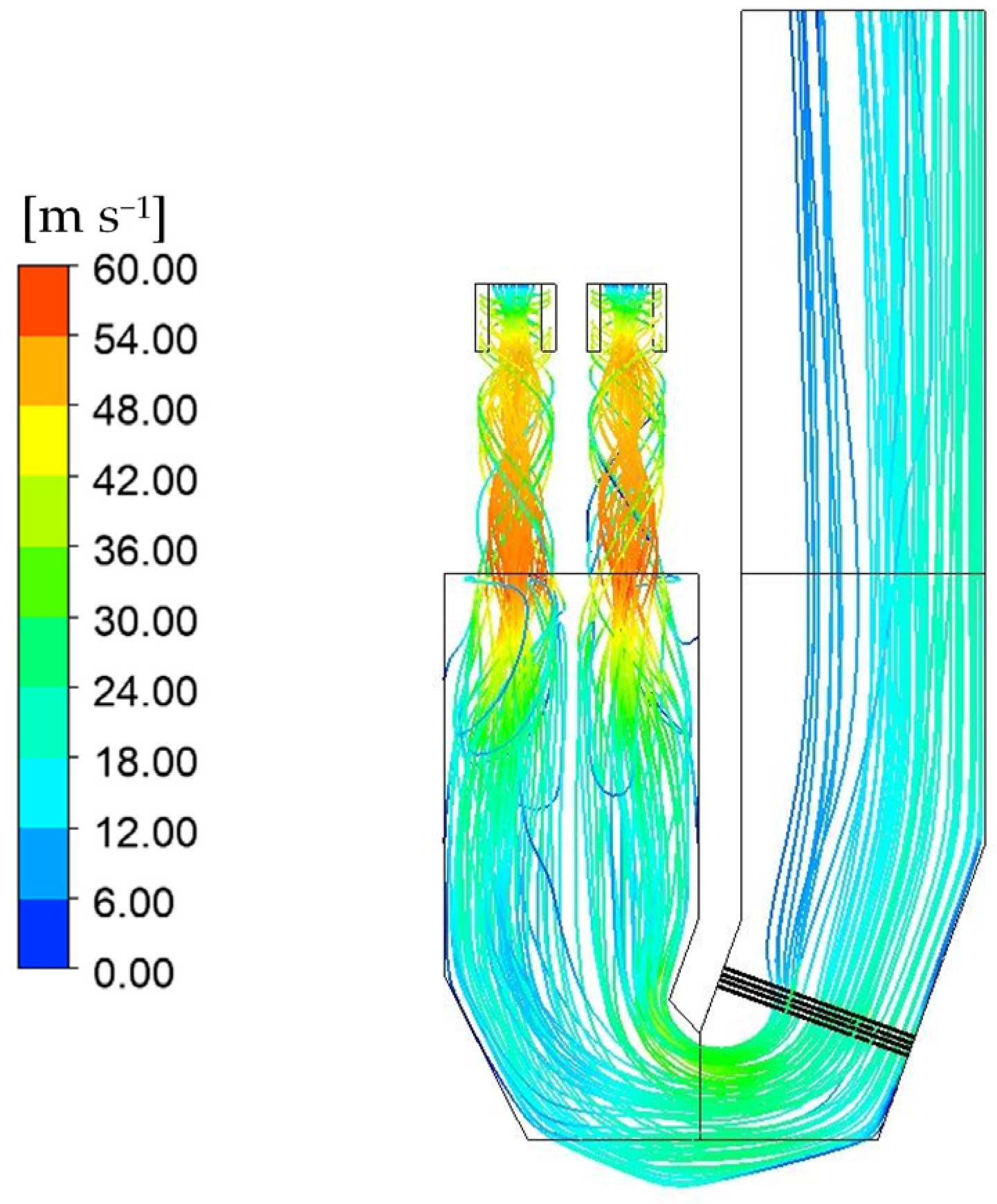 Processes 11 03442 g011