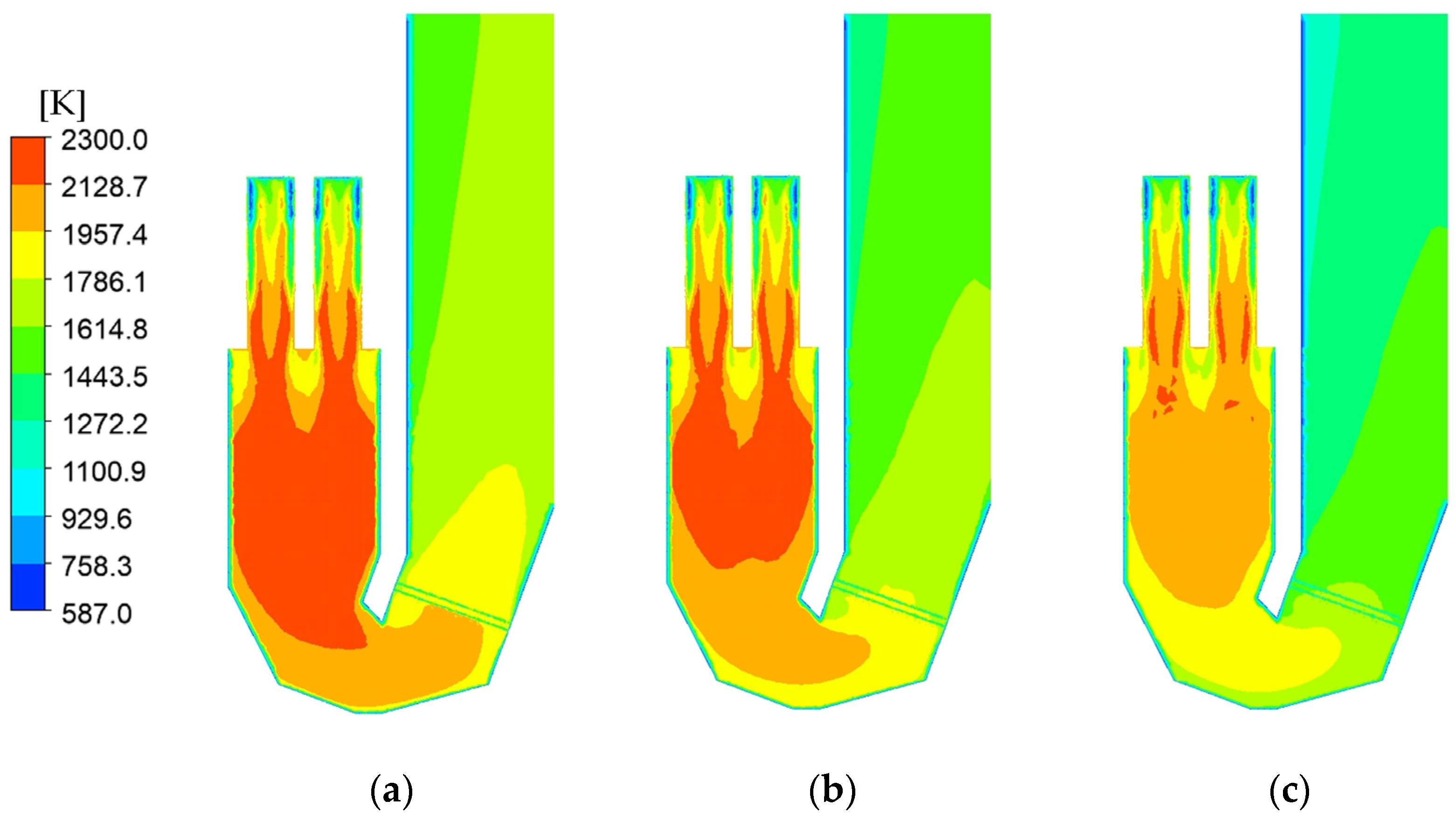 Processes 11 03442 g015