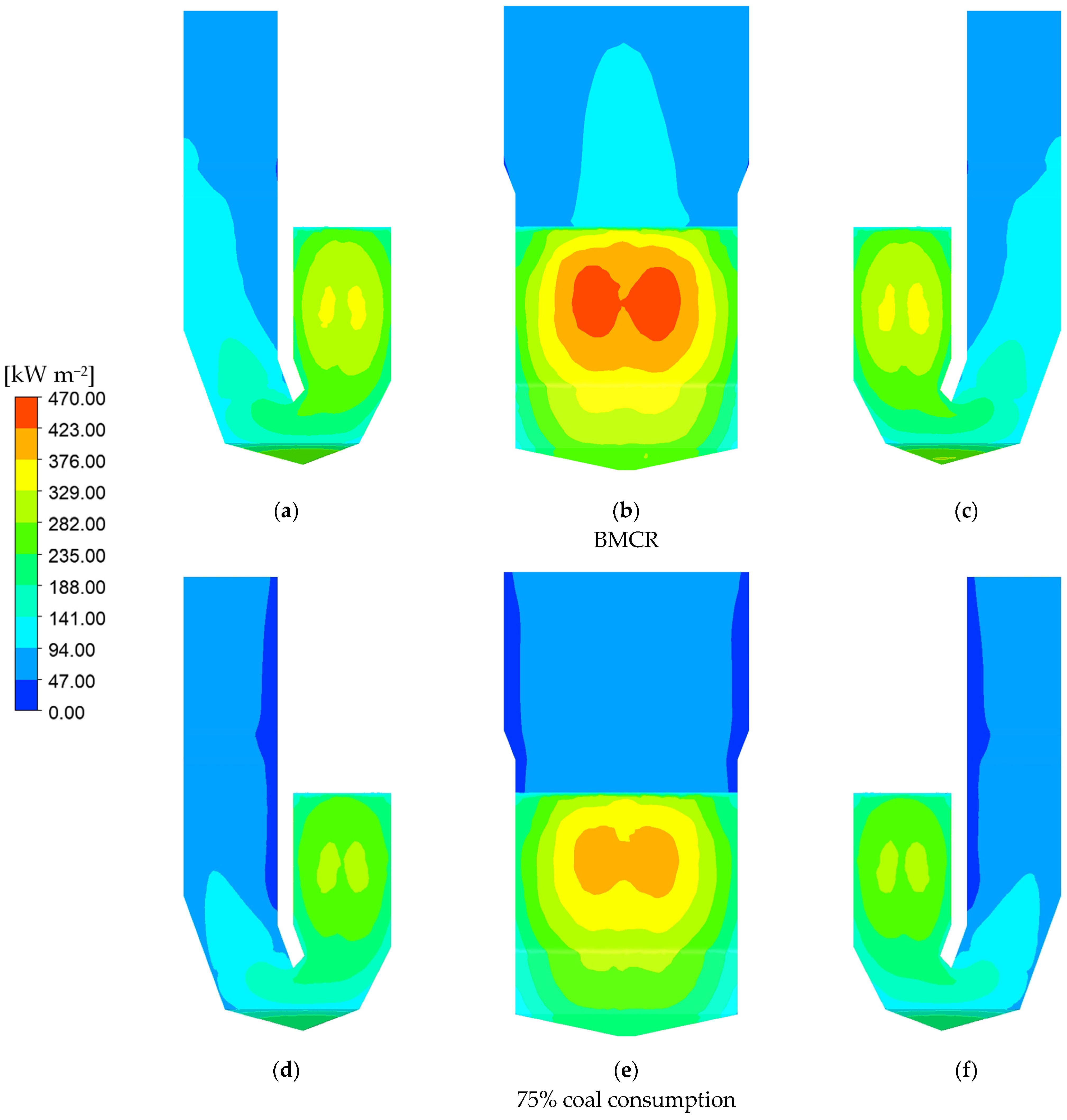 Processes 11 03442 g017