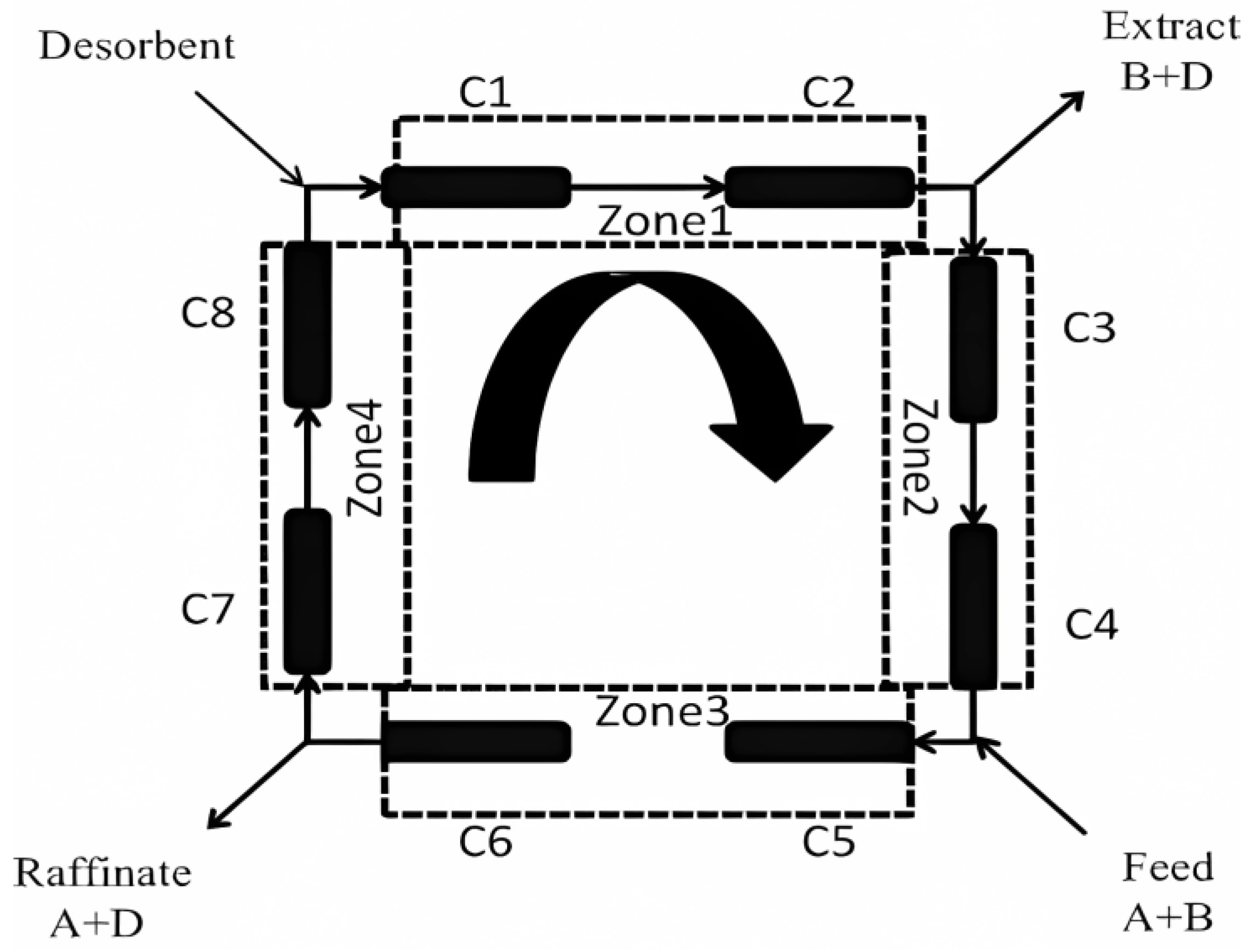 Processes 11 03443 g001