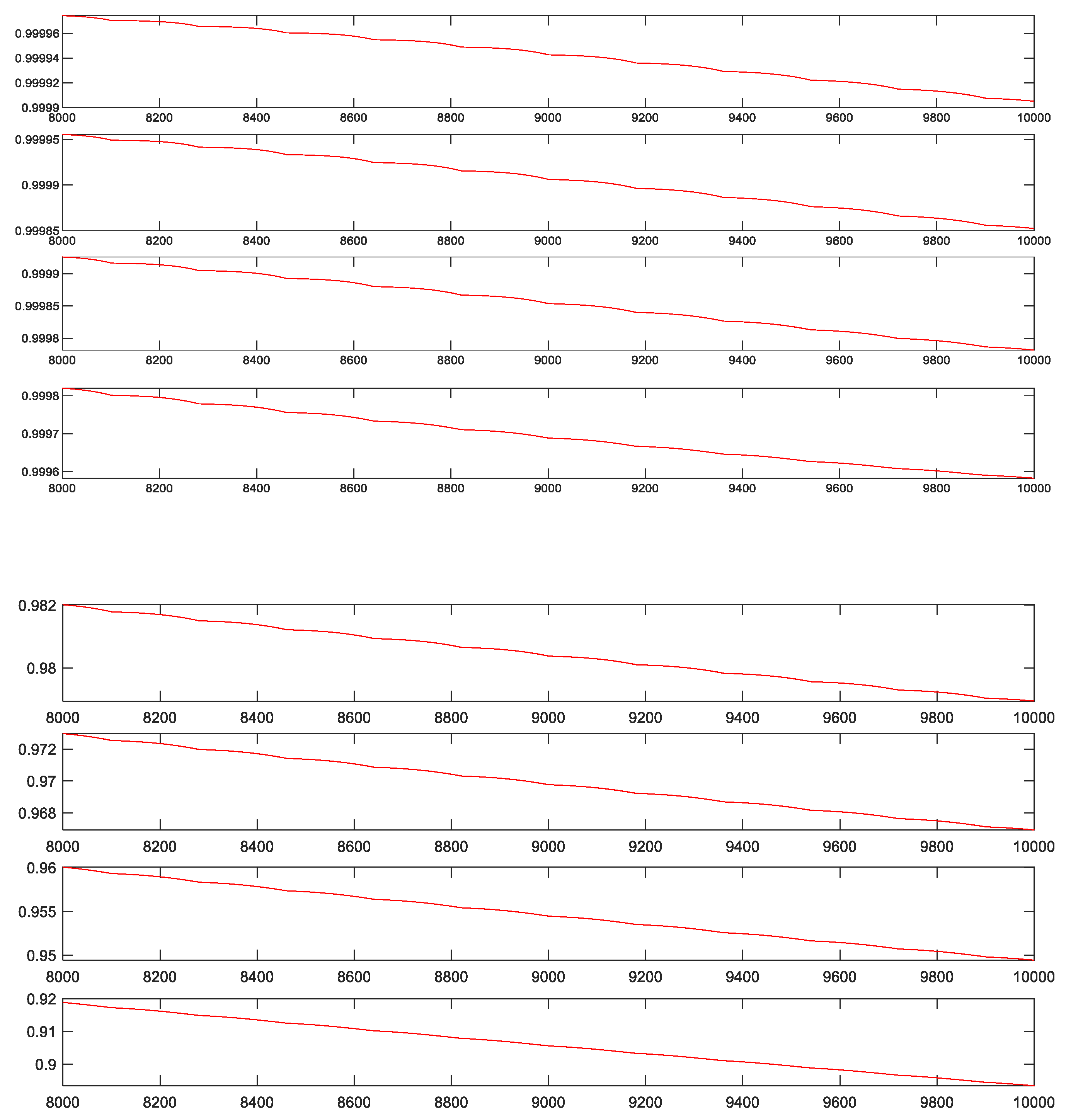 Processes 11 03443 g005