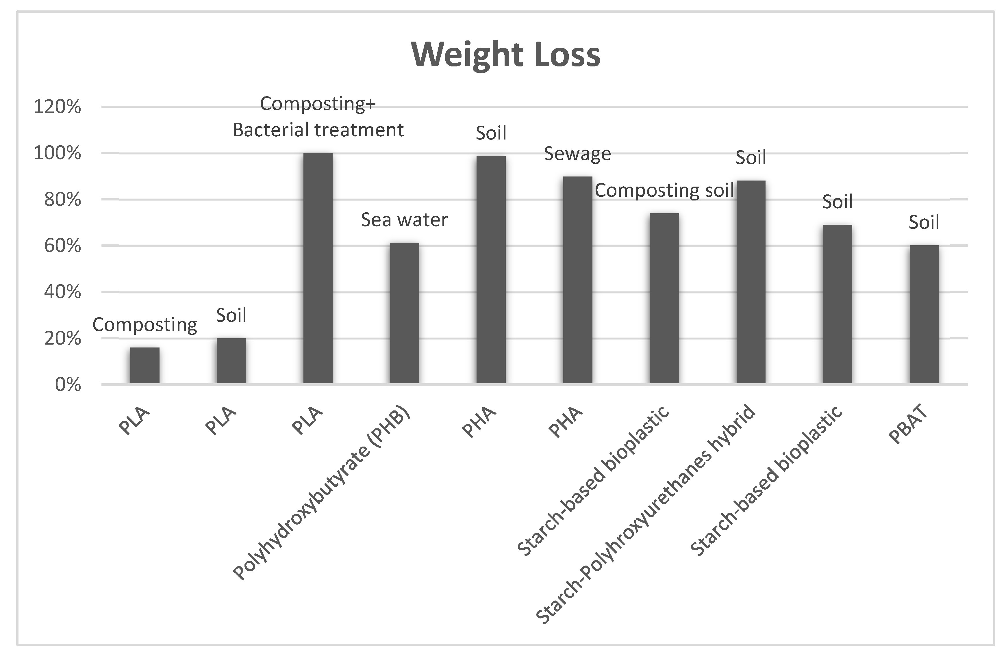 Processes 11 03445 g002