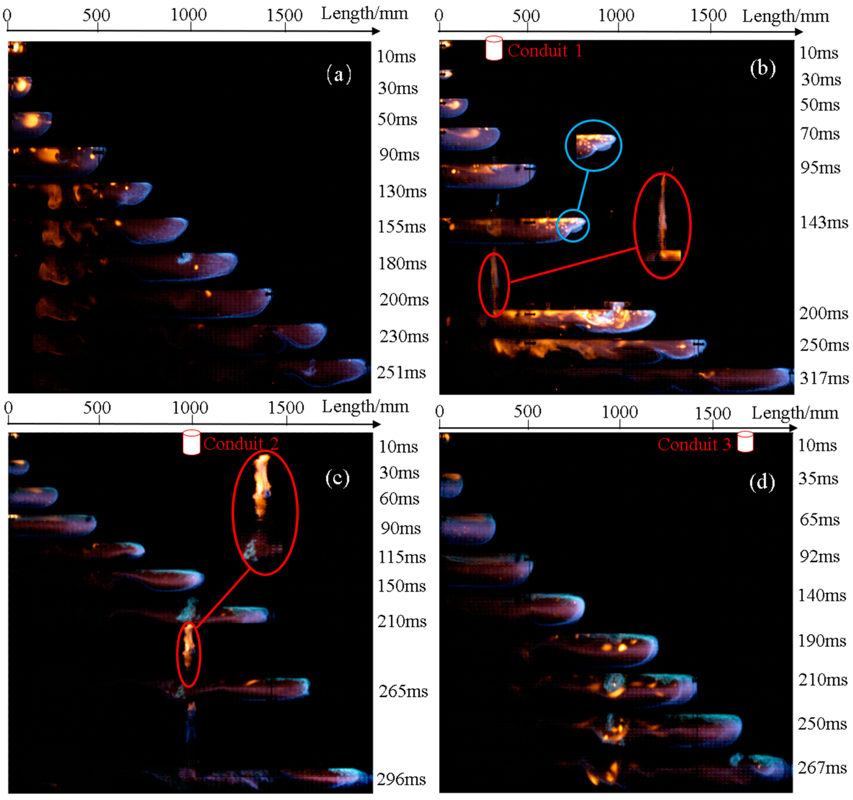 Processes 11 03446 g002