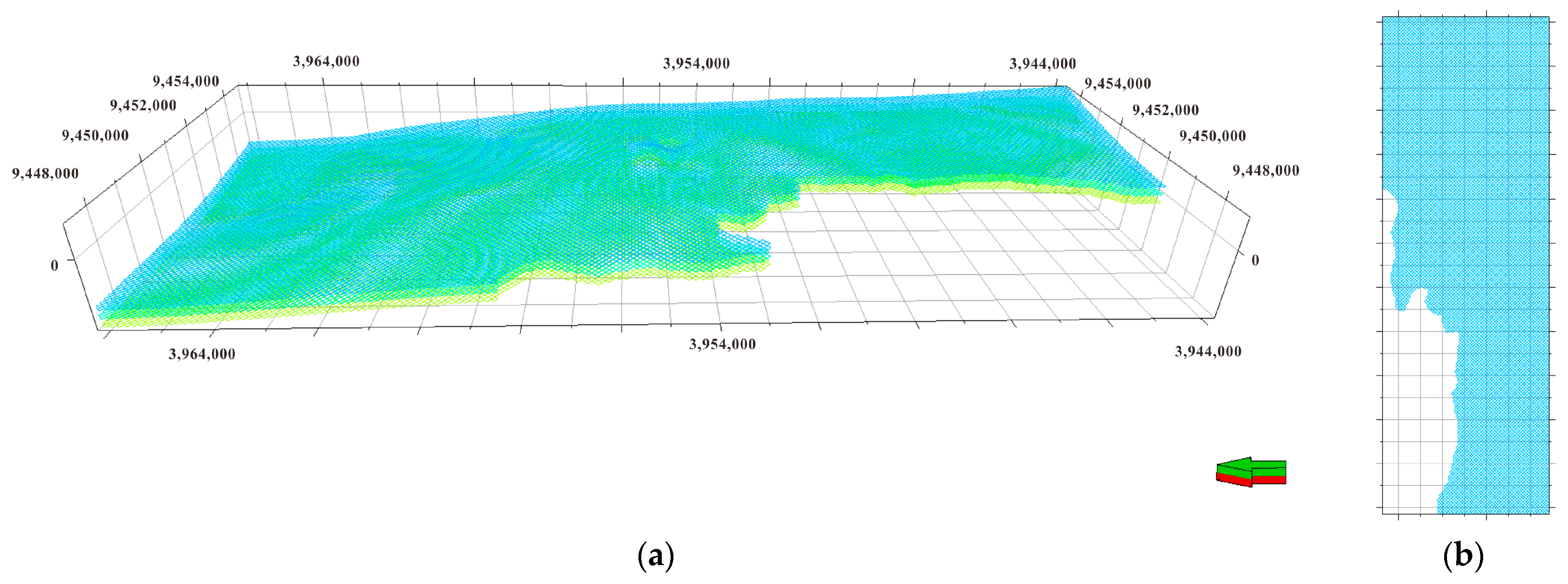Processes 11 03448 g004