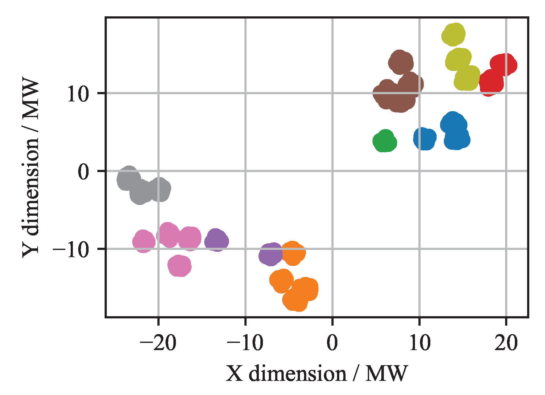 Processes 11 03449 g002