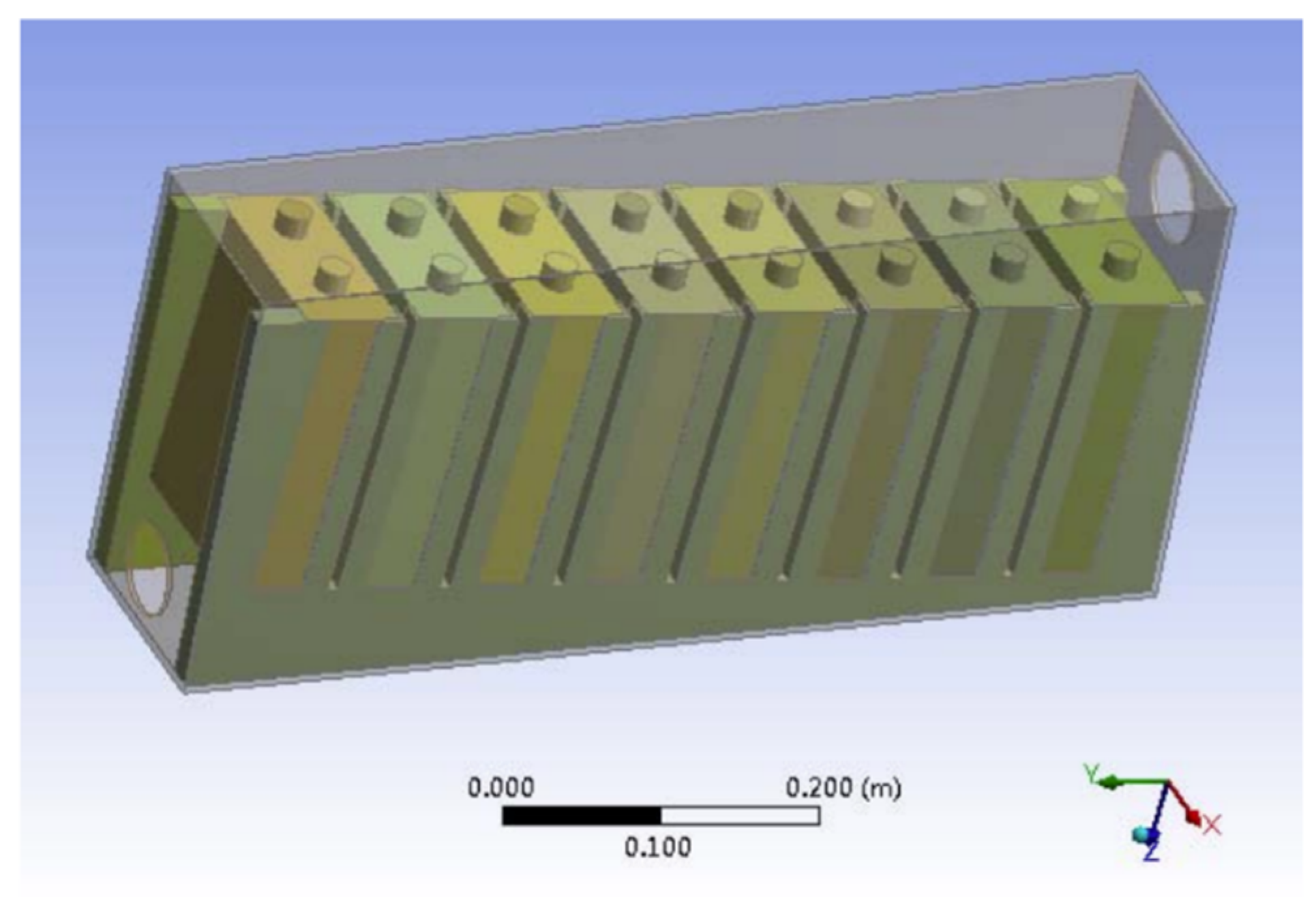 Processes 11 03450 g009