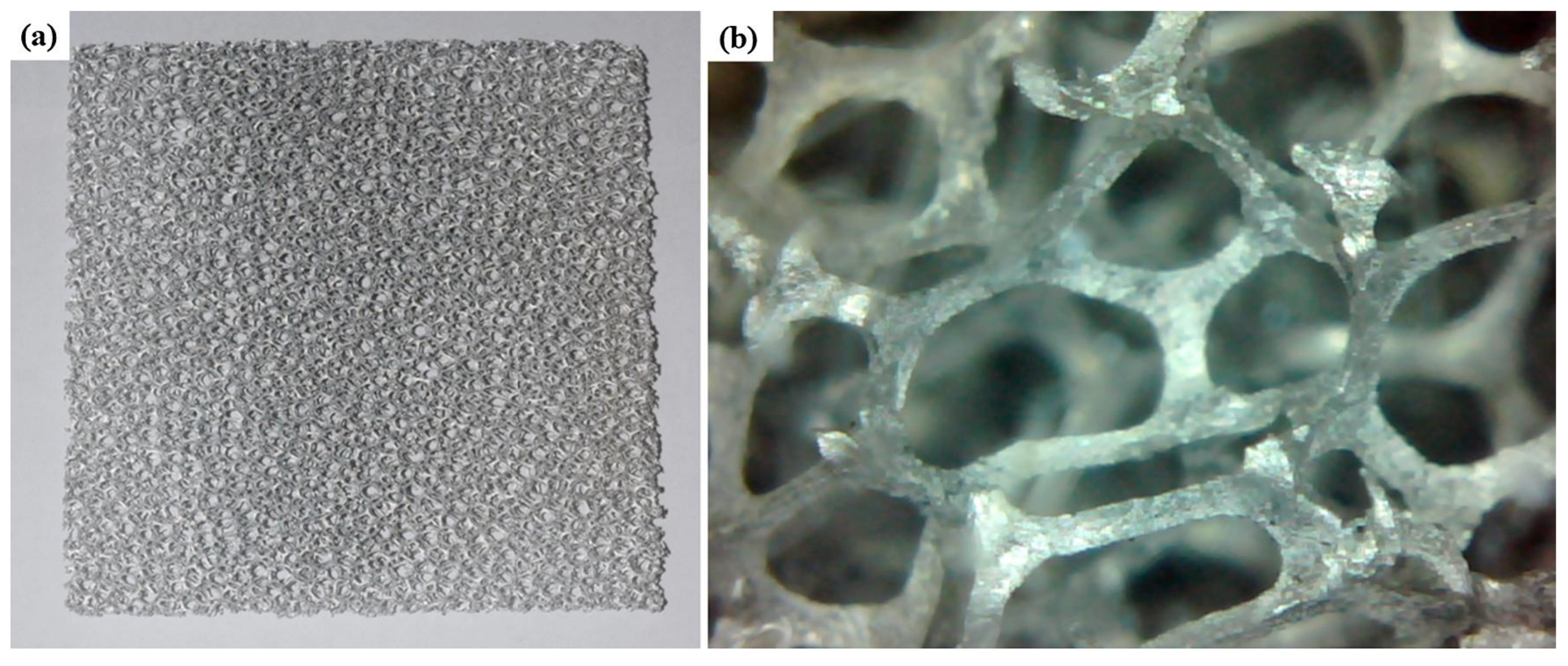 Processes 11 03450 g017