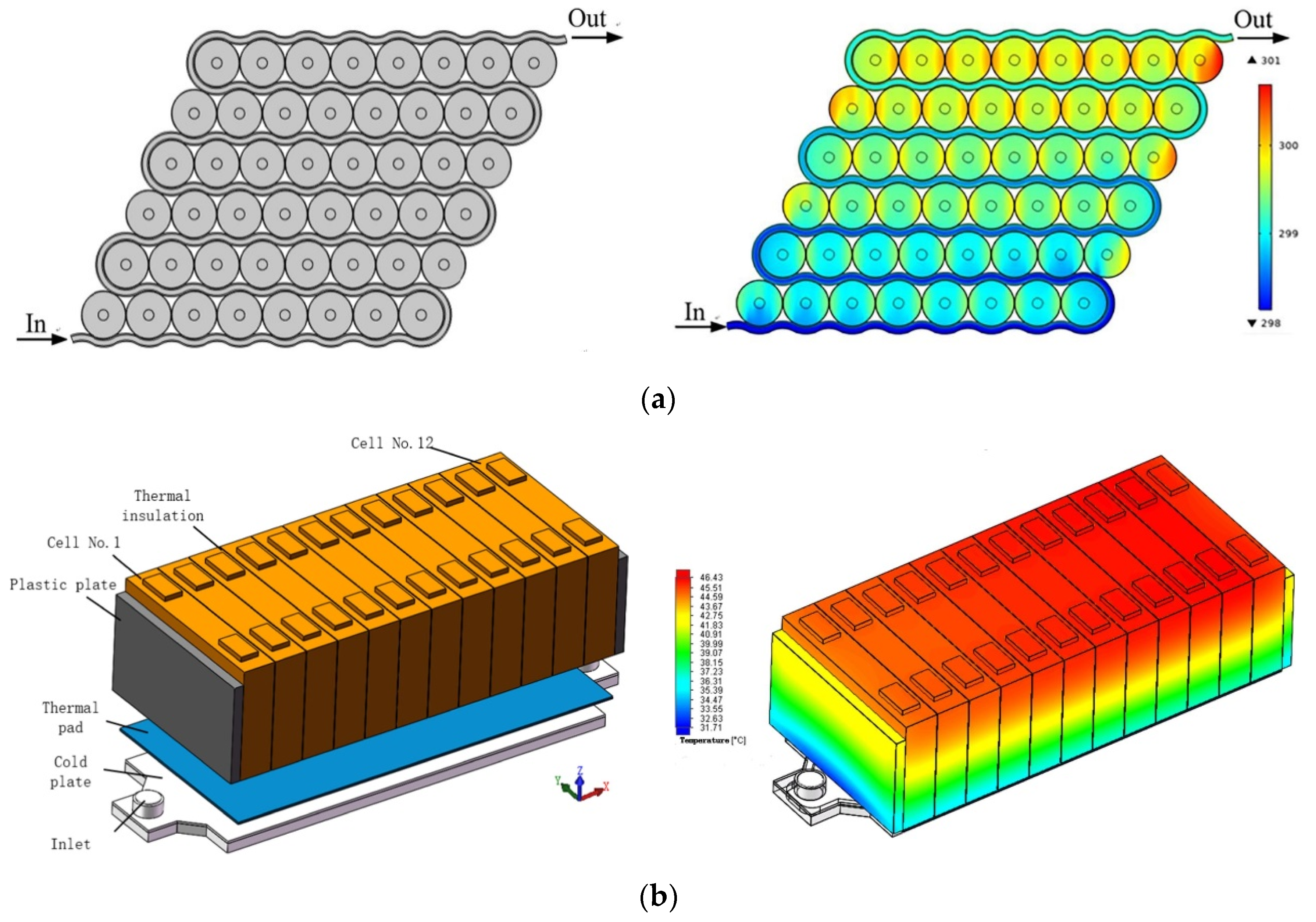 Processes 11 03450 g018