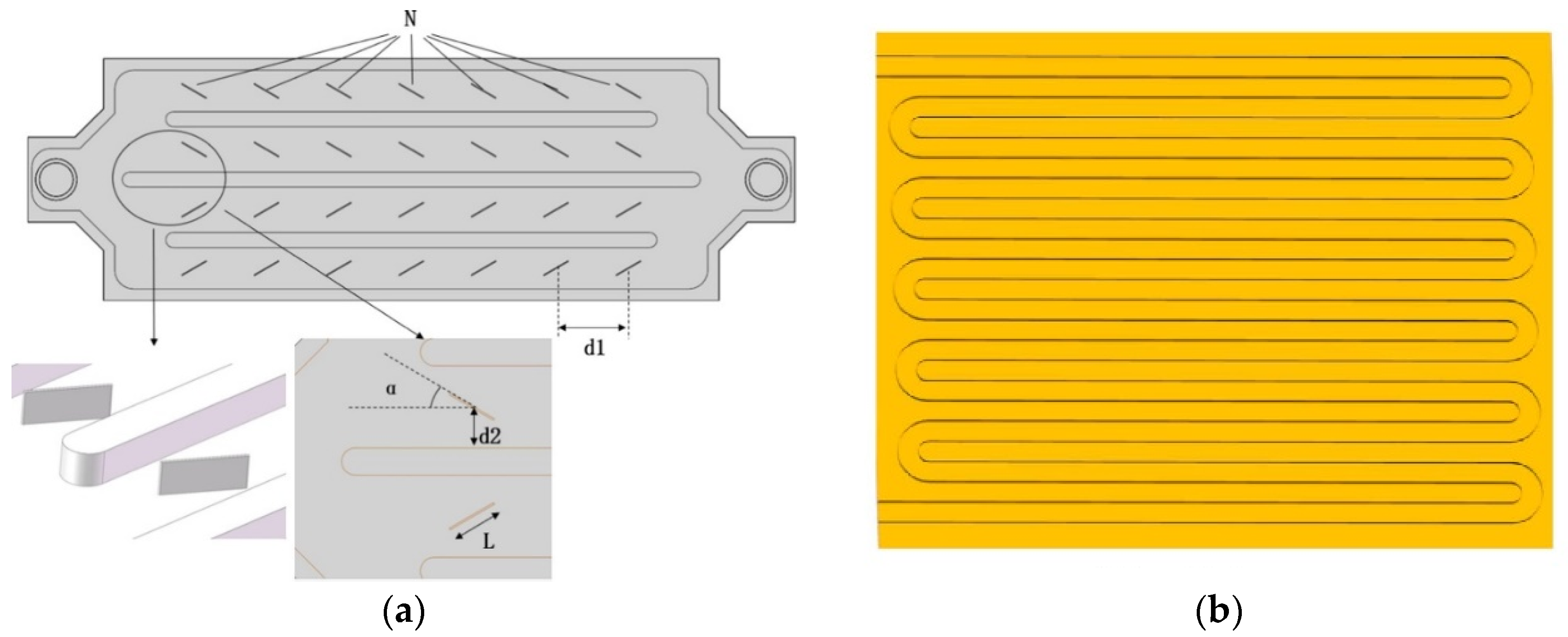Processes 11 03450 g019