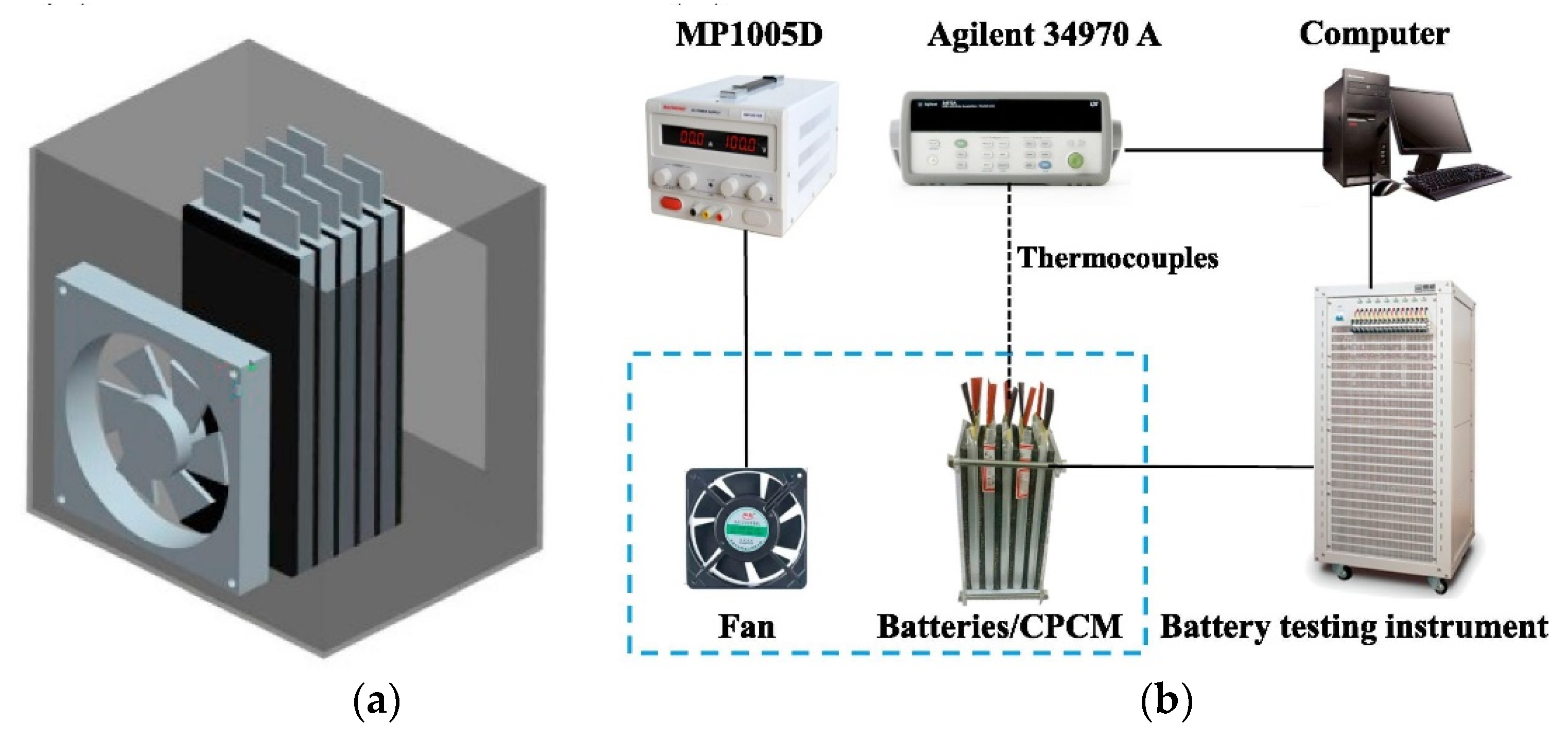 Processes 11 03450 g029