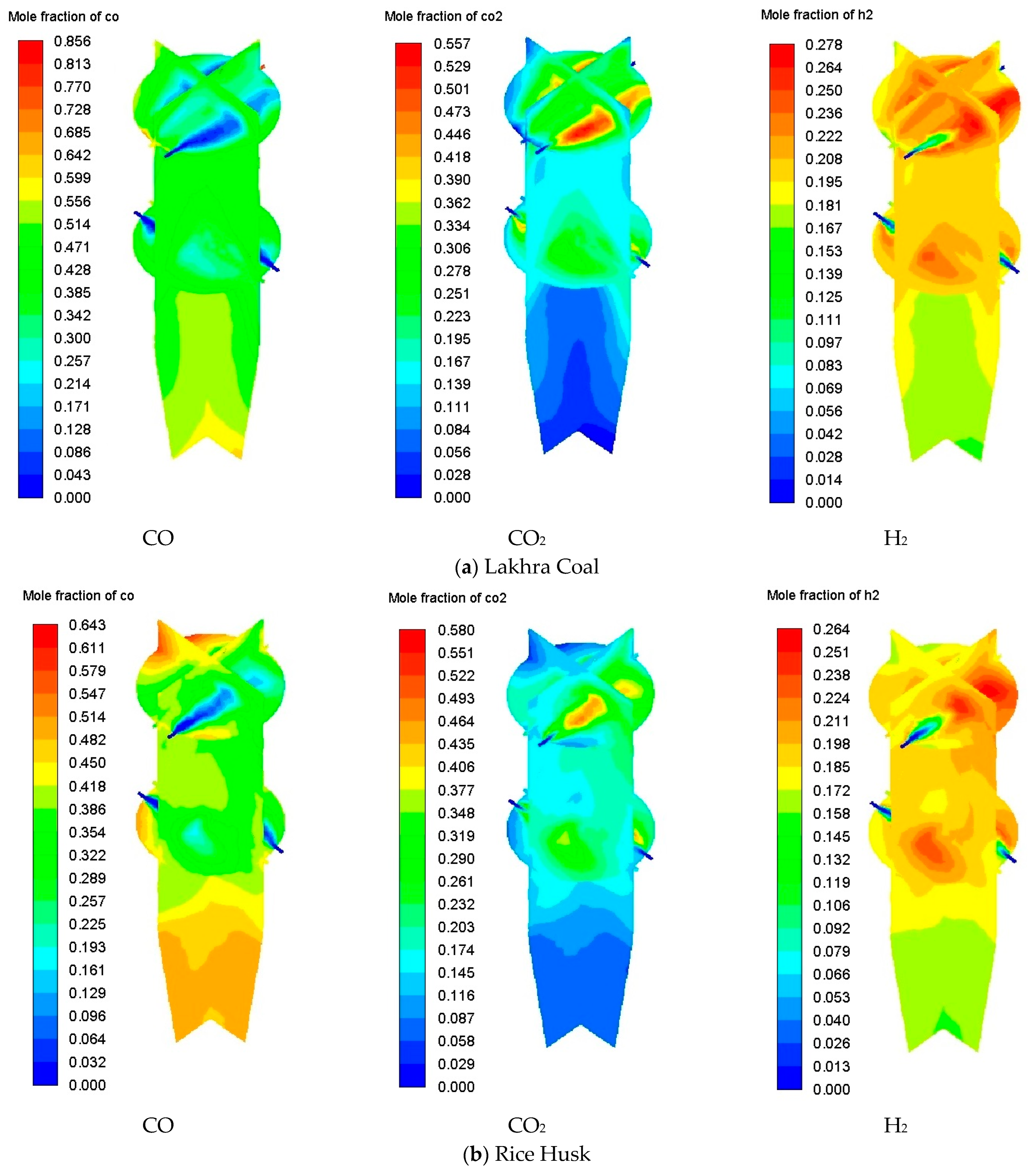 Processes 11 03451 g006a