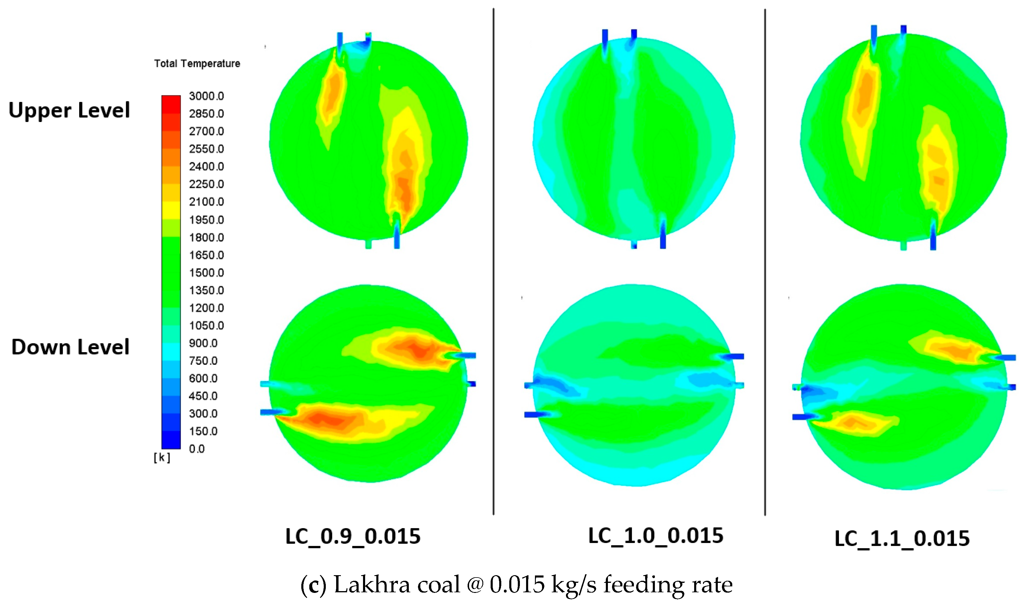 Processes 11 03451 g008b