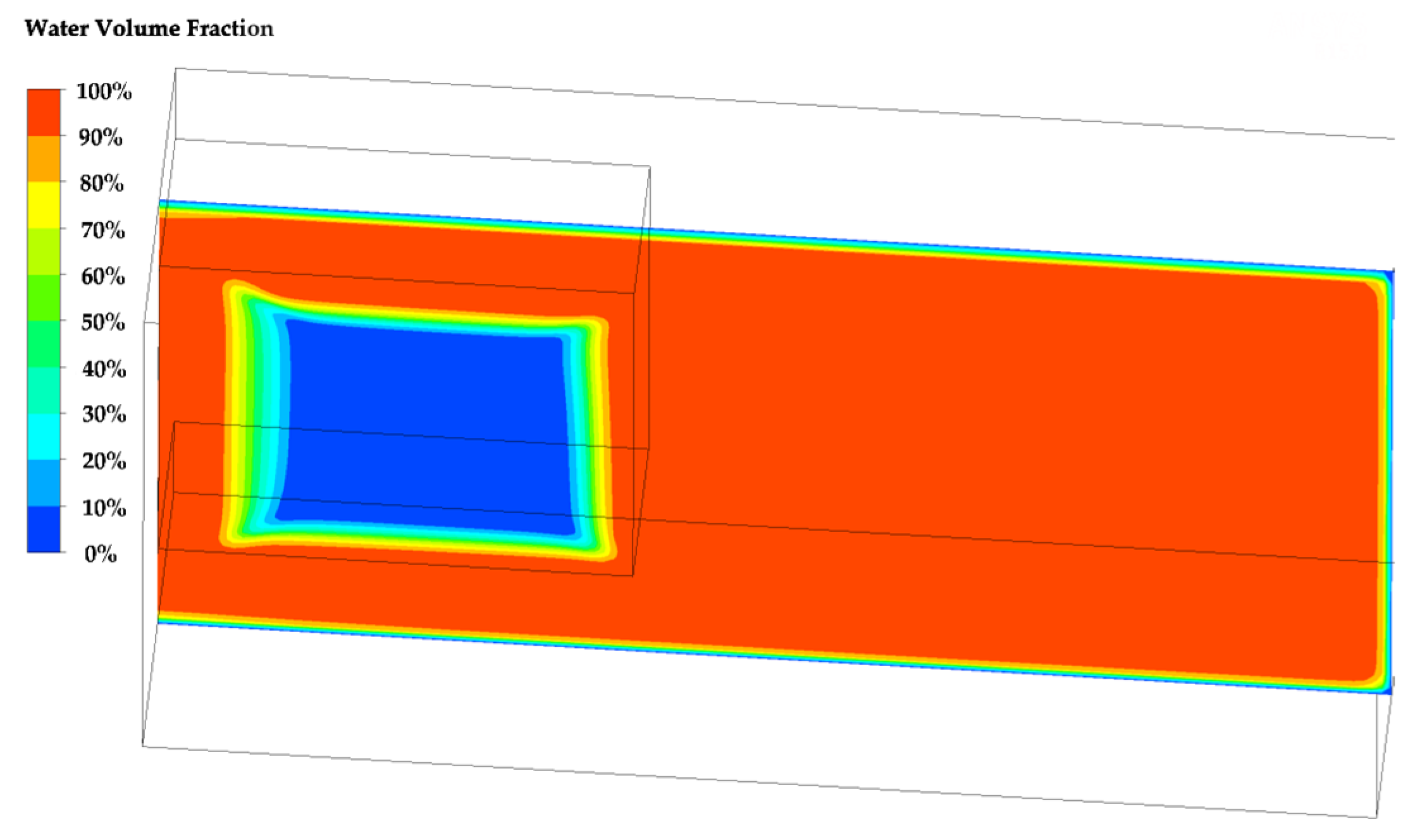 Processes 11 03452 g018