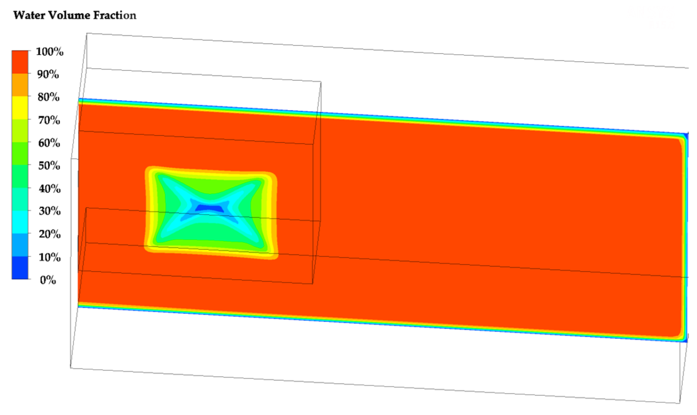 Processes 11 03452 g019