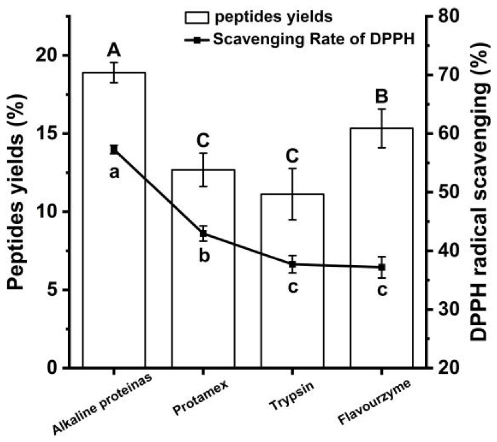 Processes 12 00002 g001