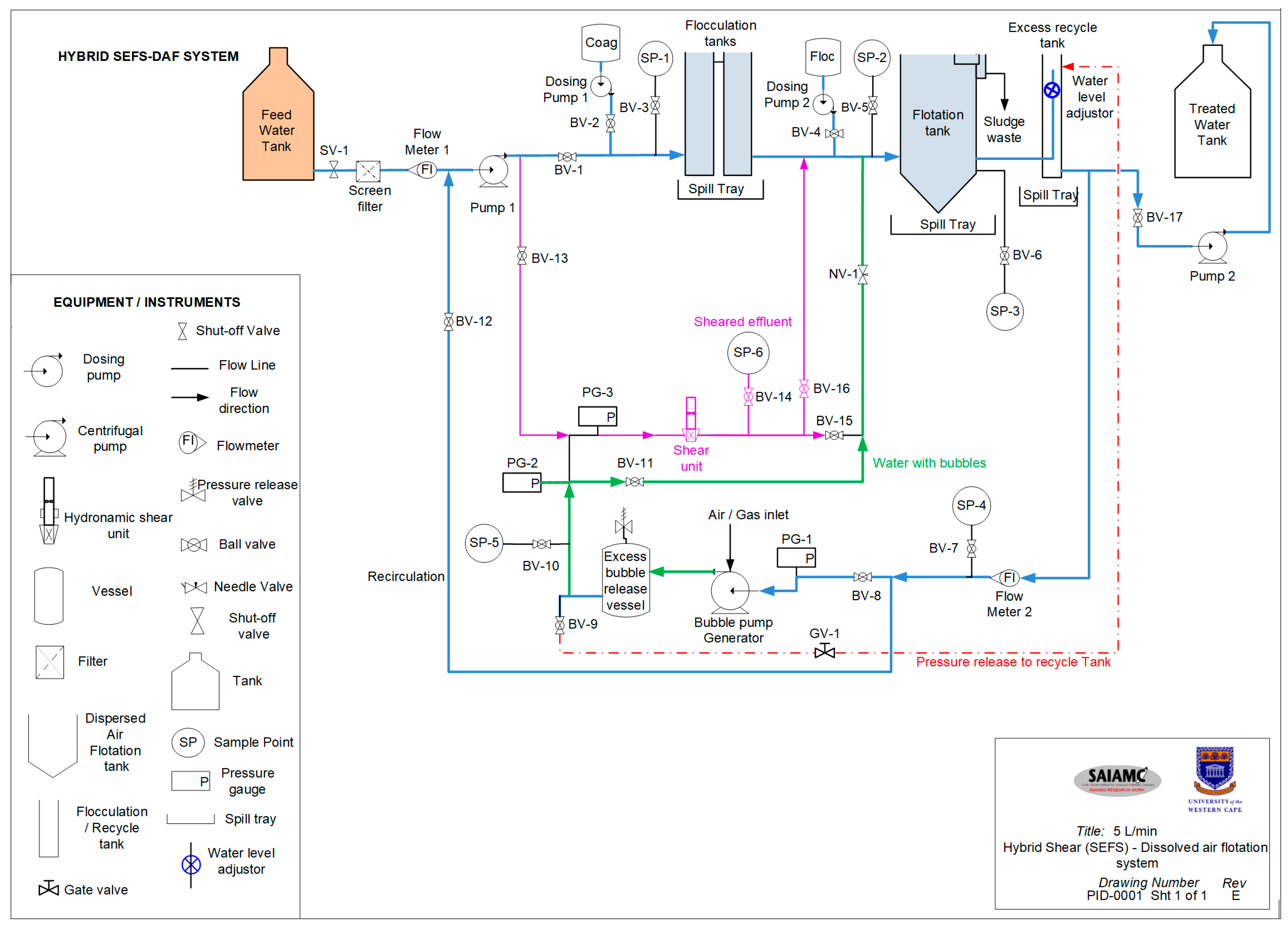 Processes 12 00003 g001