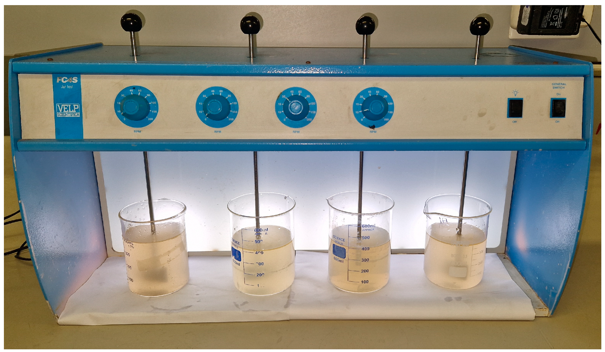 Processes 12 00003 g002