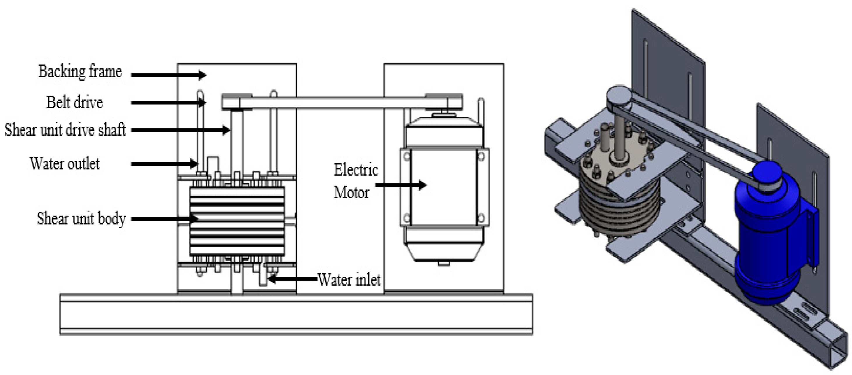 Processes 12 00003 g003