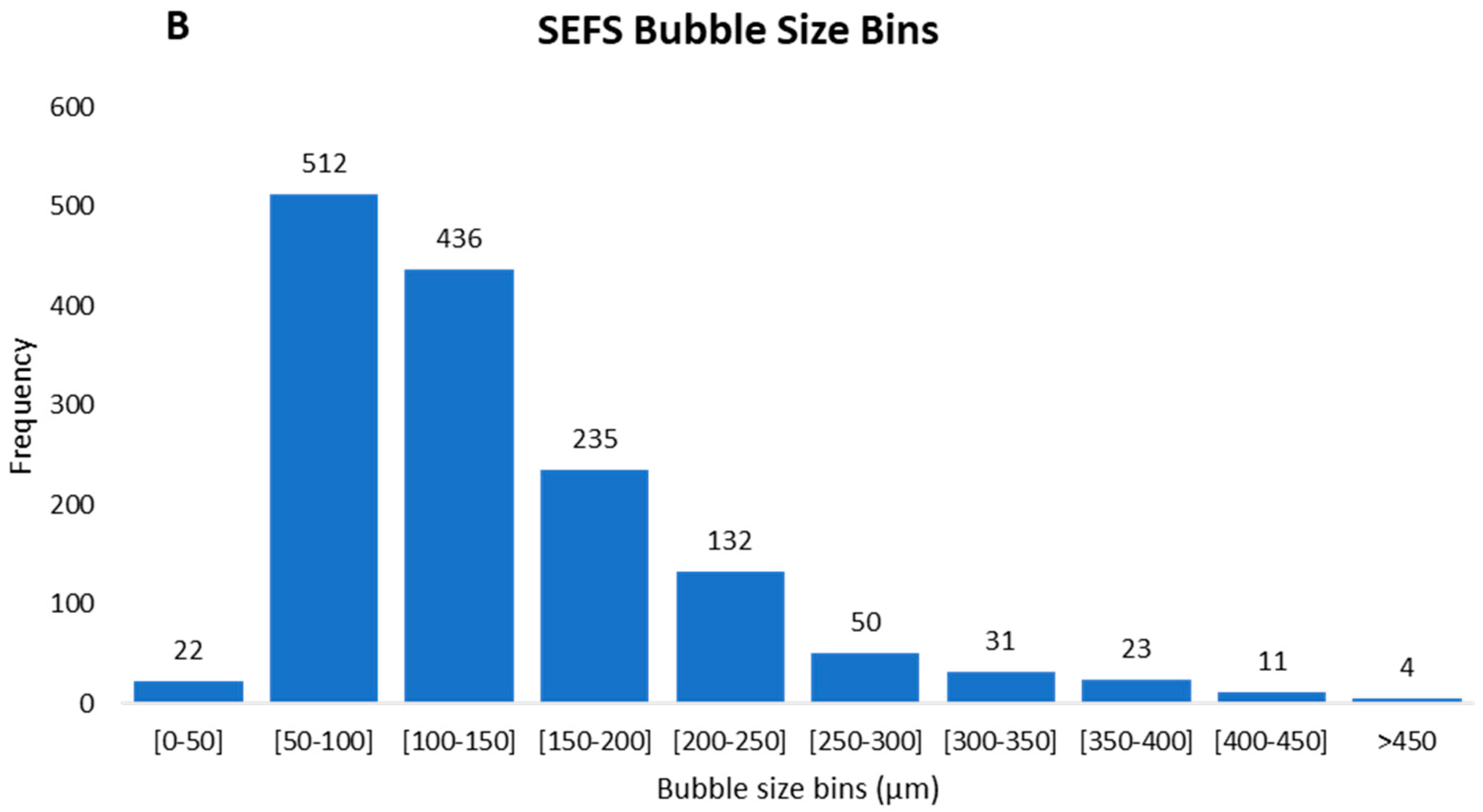 Processes 12 00003 g008b