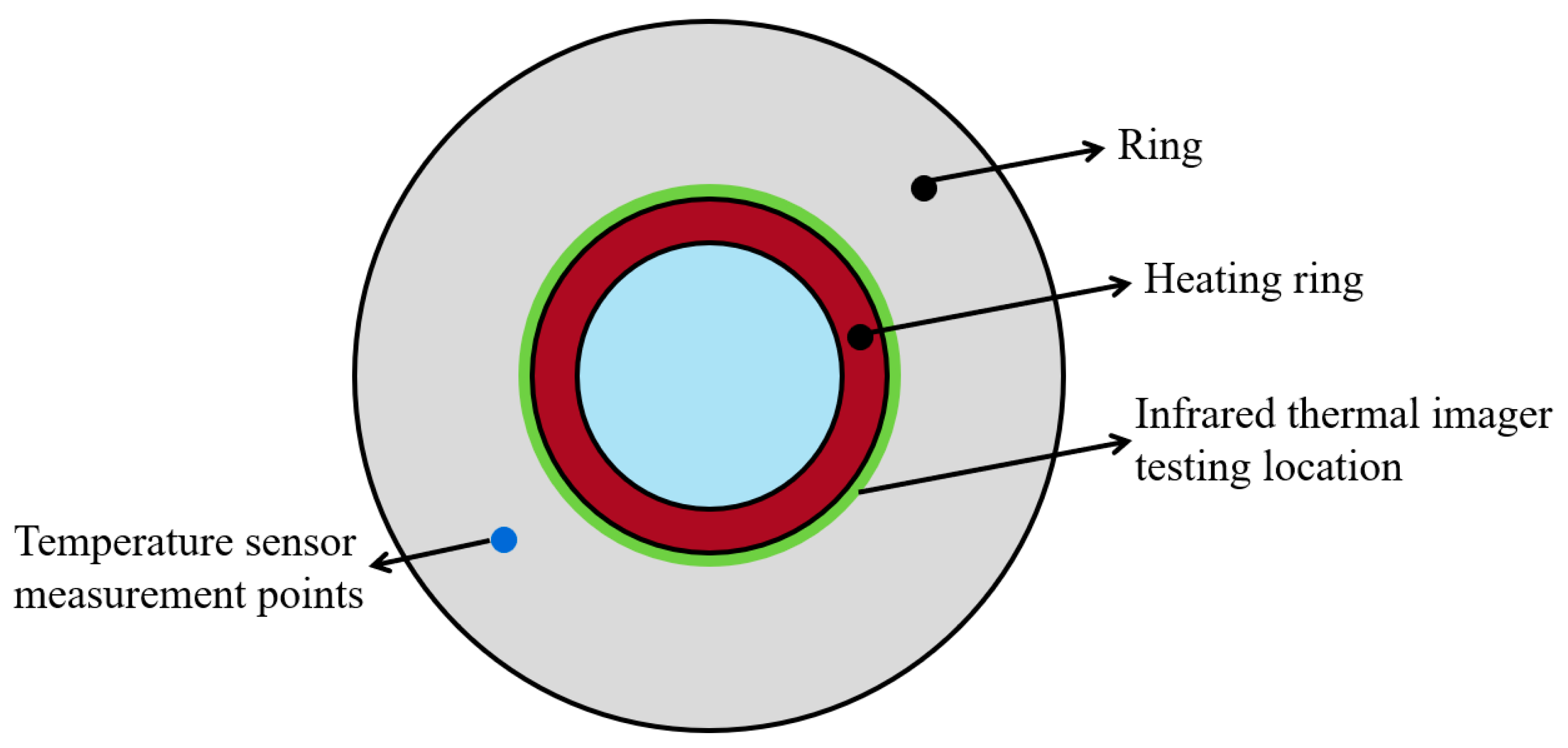Processes 12 00004 g010