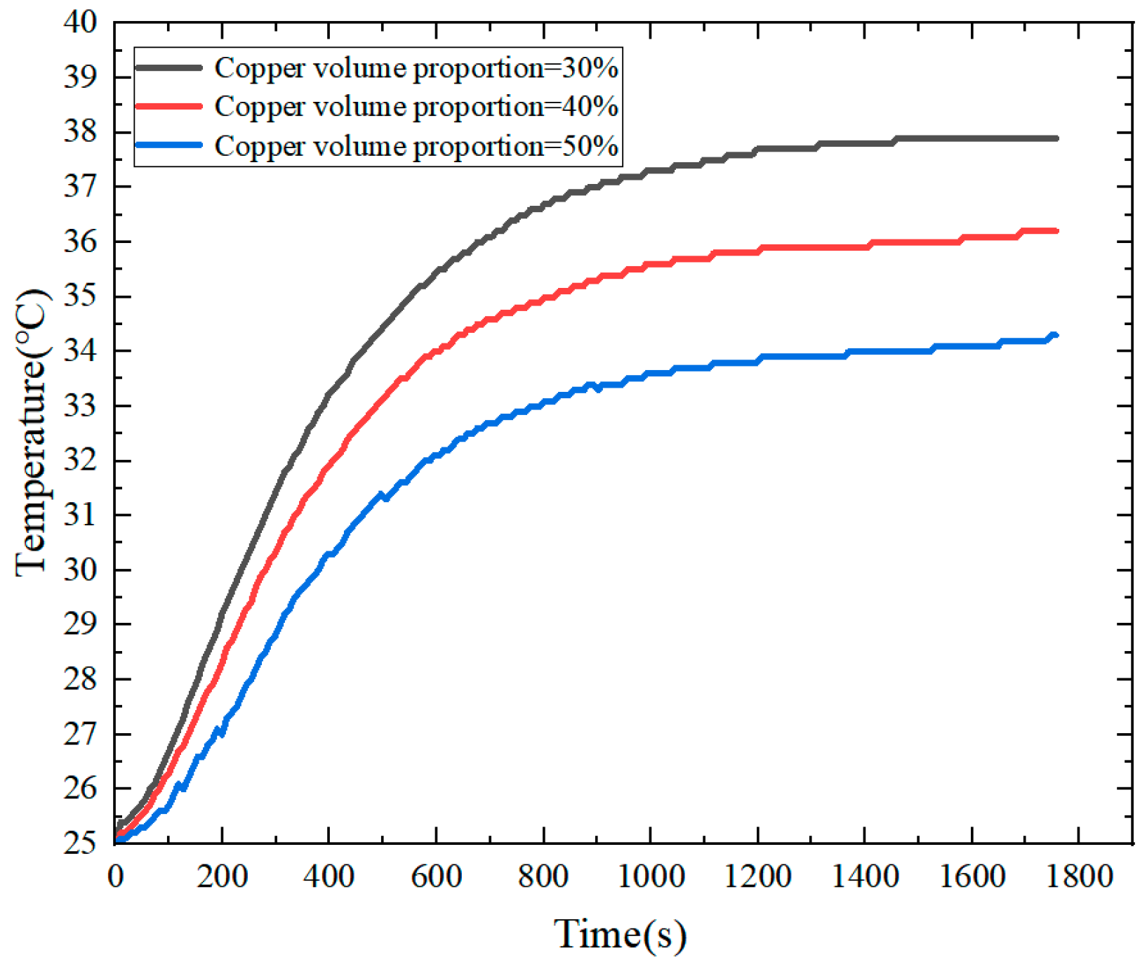 Processes 12 00004 g014
