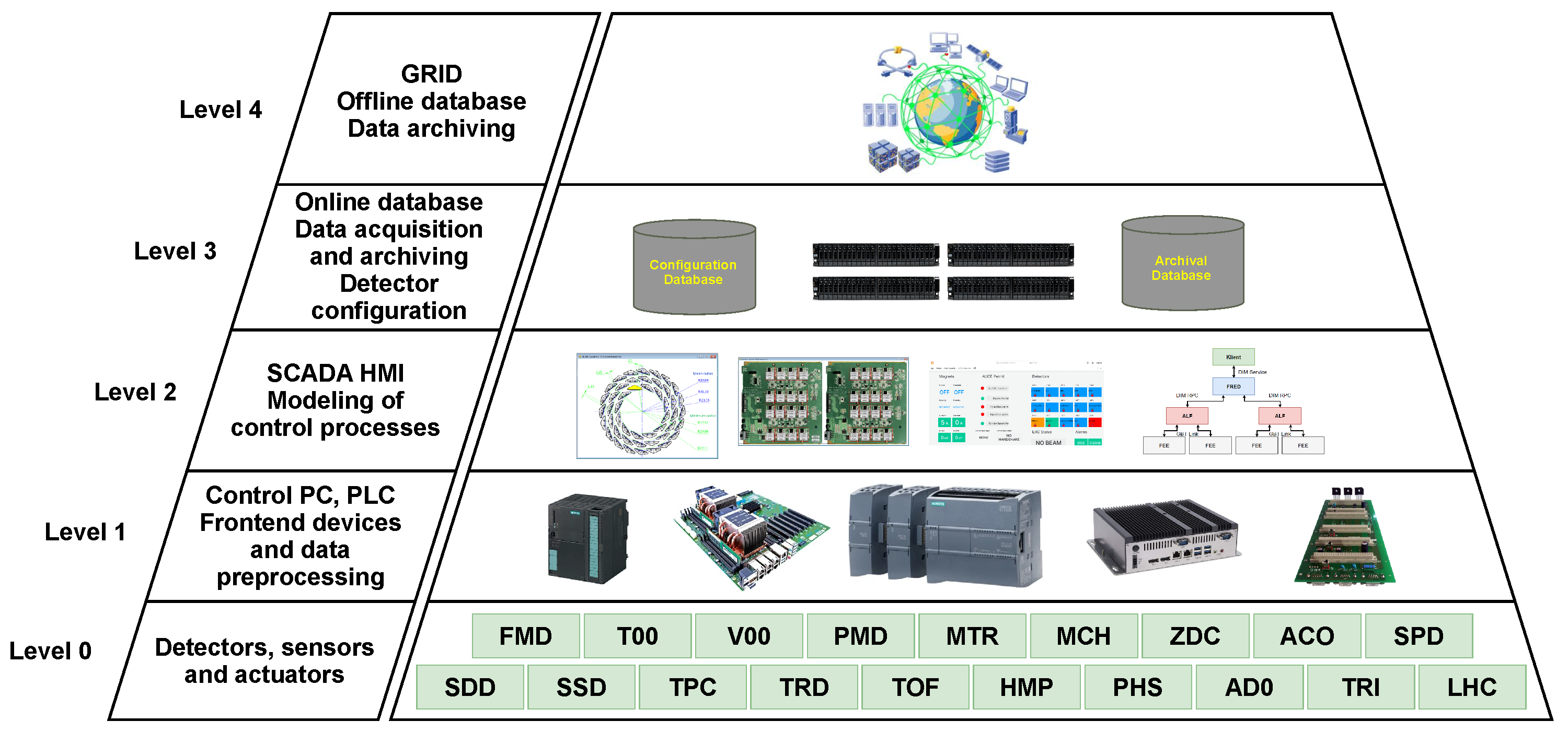 Processes 12 00005 g007