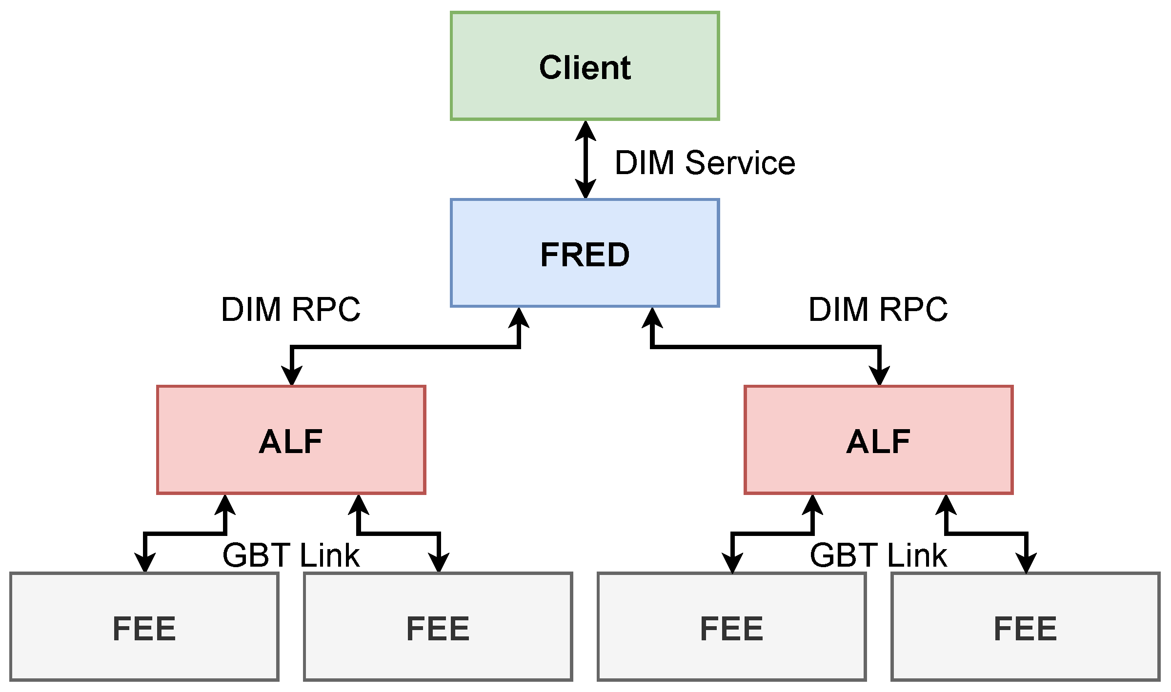 Processes 12 00005 g011