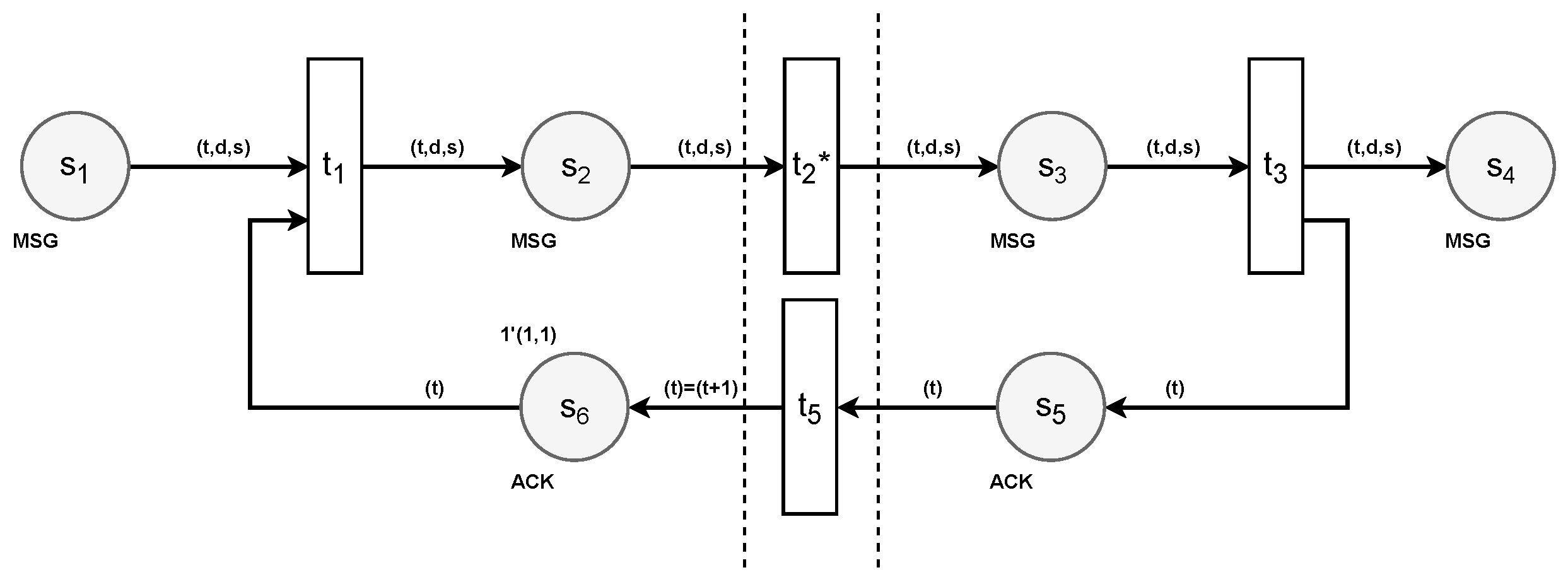 Processes 12 00005 g018