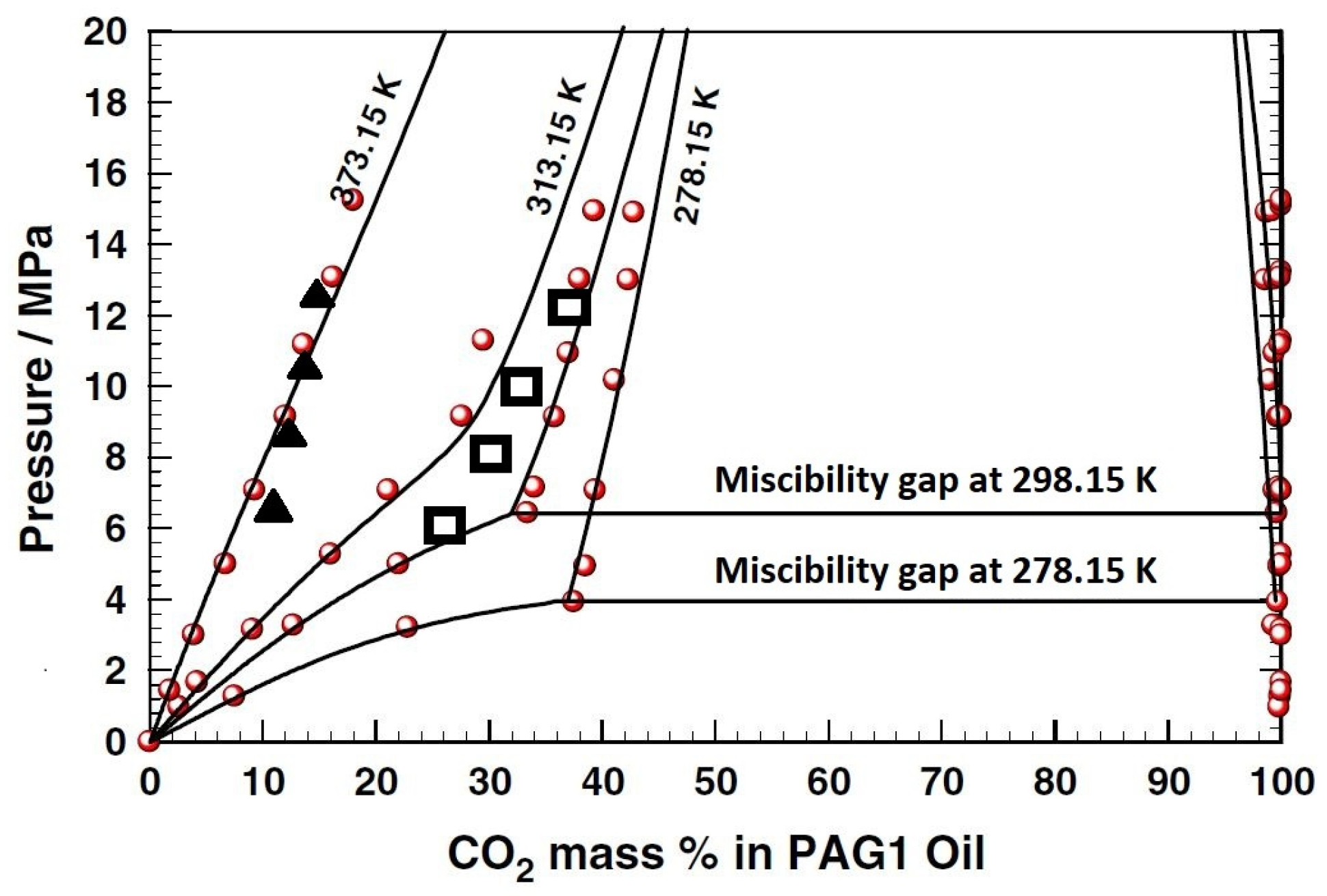 Processes 12 00006 g003