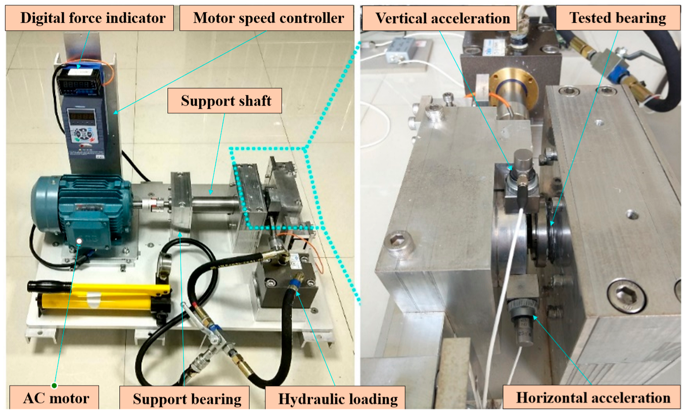 Processes 12 00008 g005