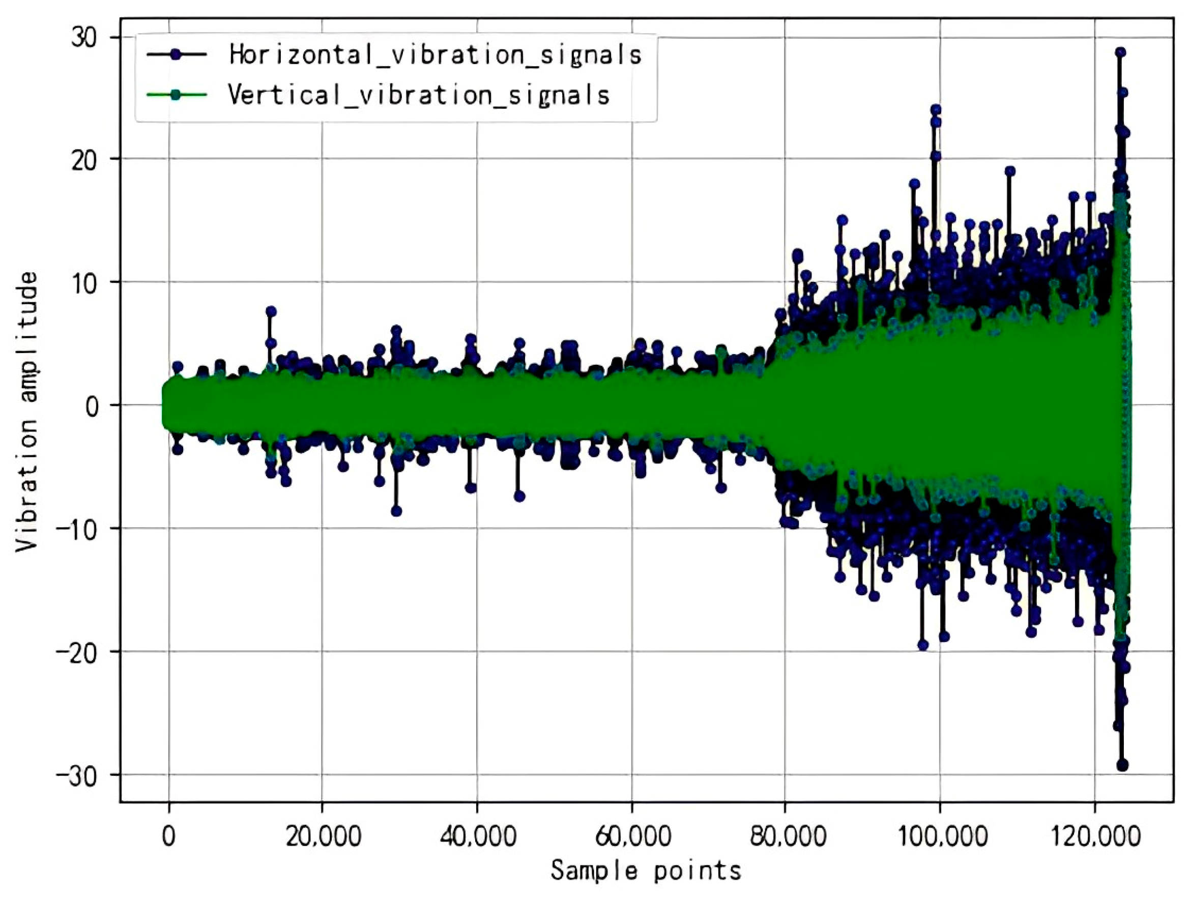 Processes 12 00008 g009