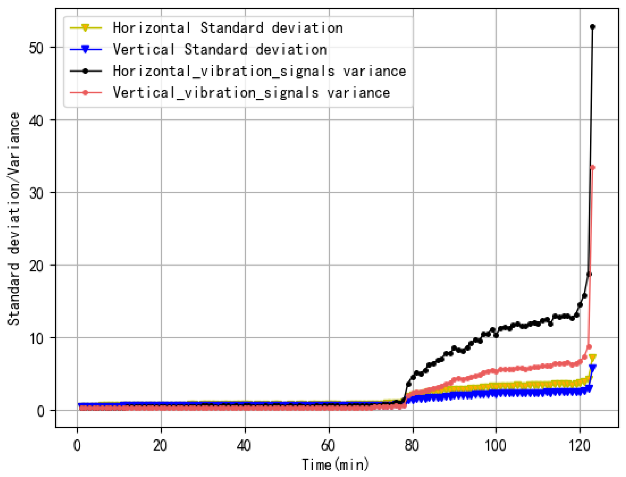 Processes 12 00008 g010