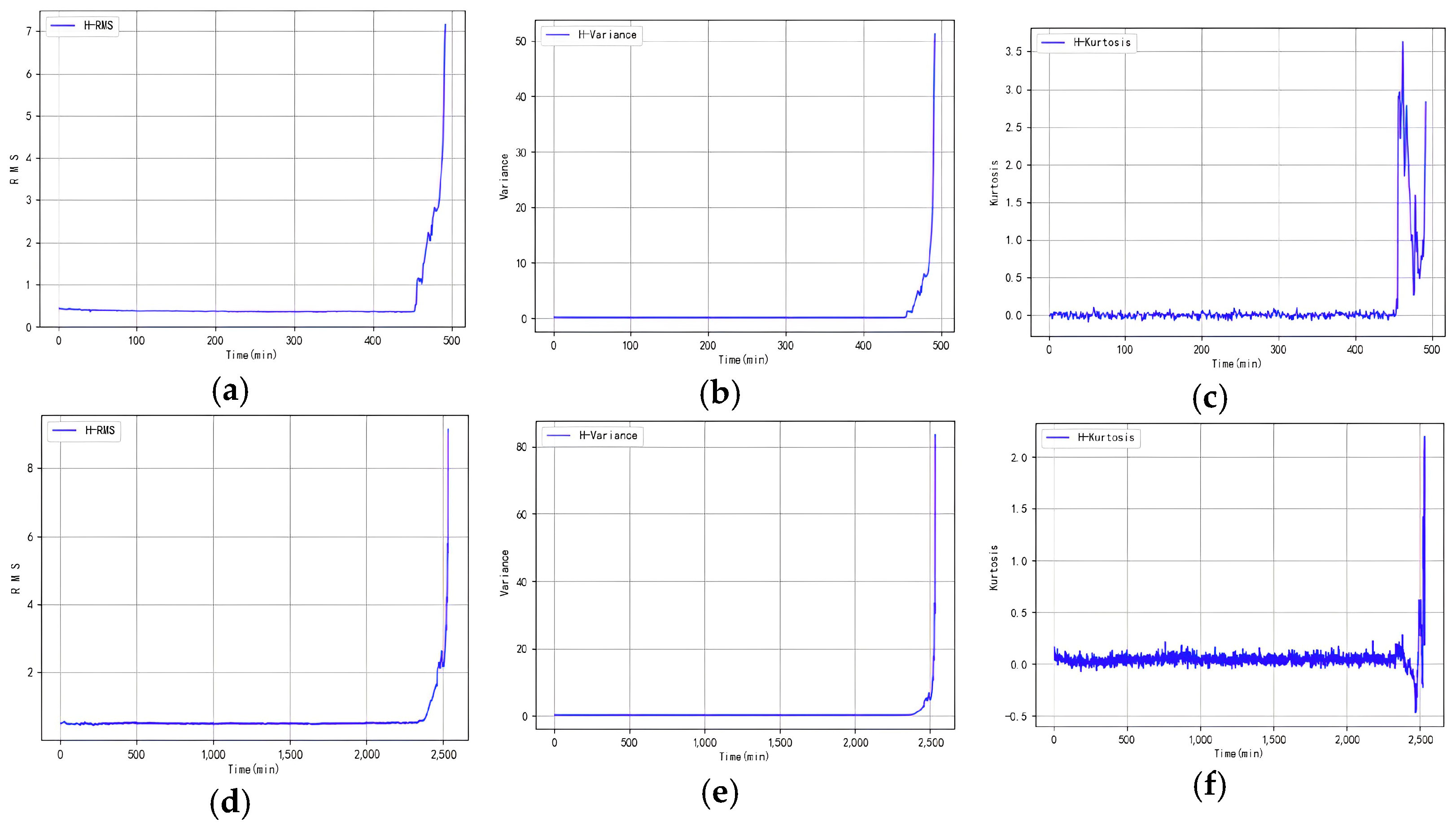Processes 12 00008 g011