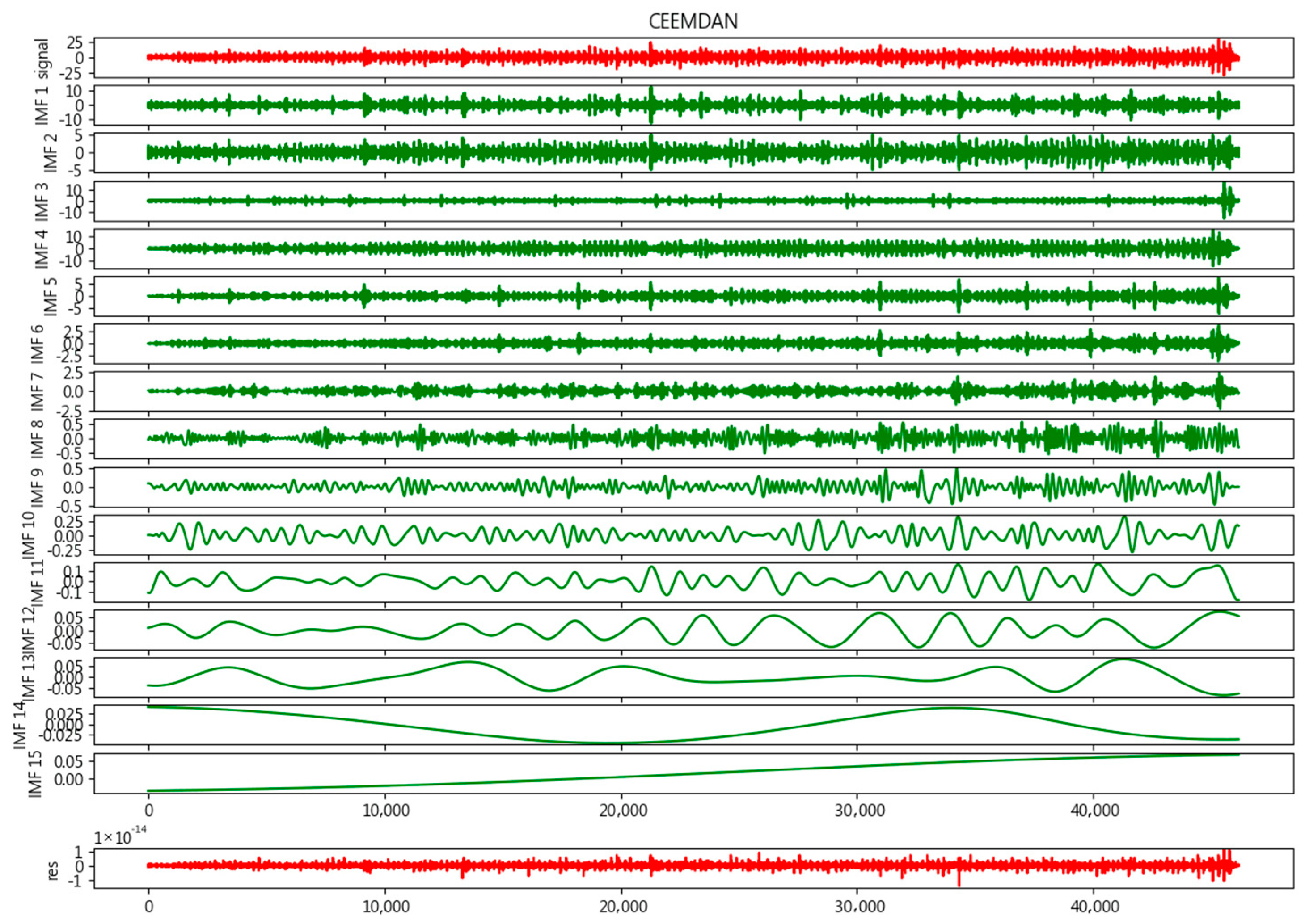 Processes 12 00008 g012