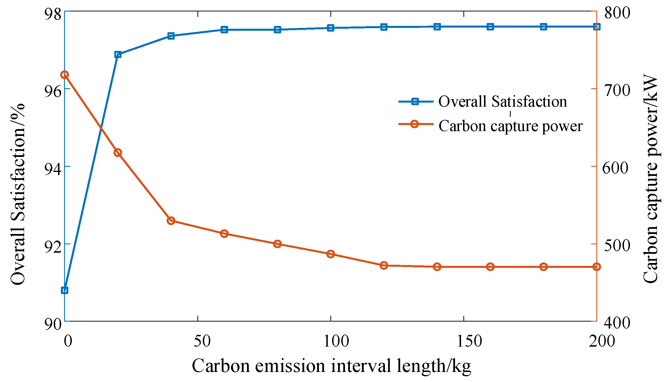 Processes 12 00011 g008