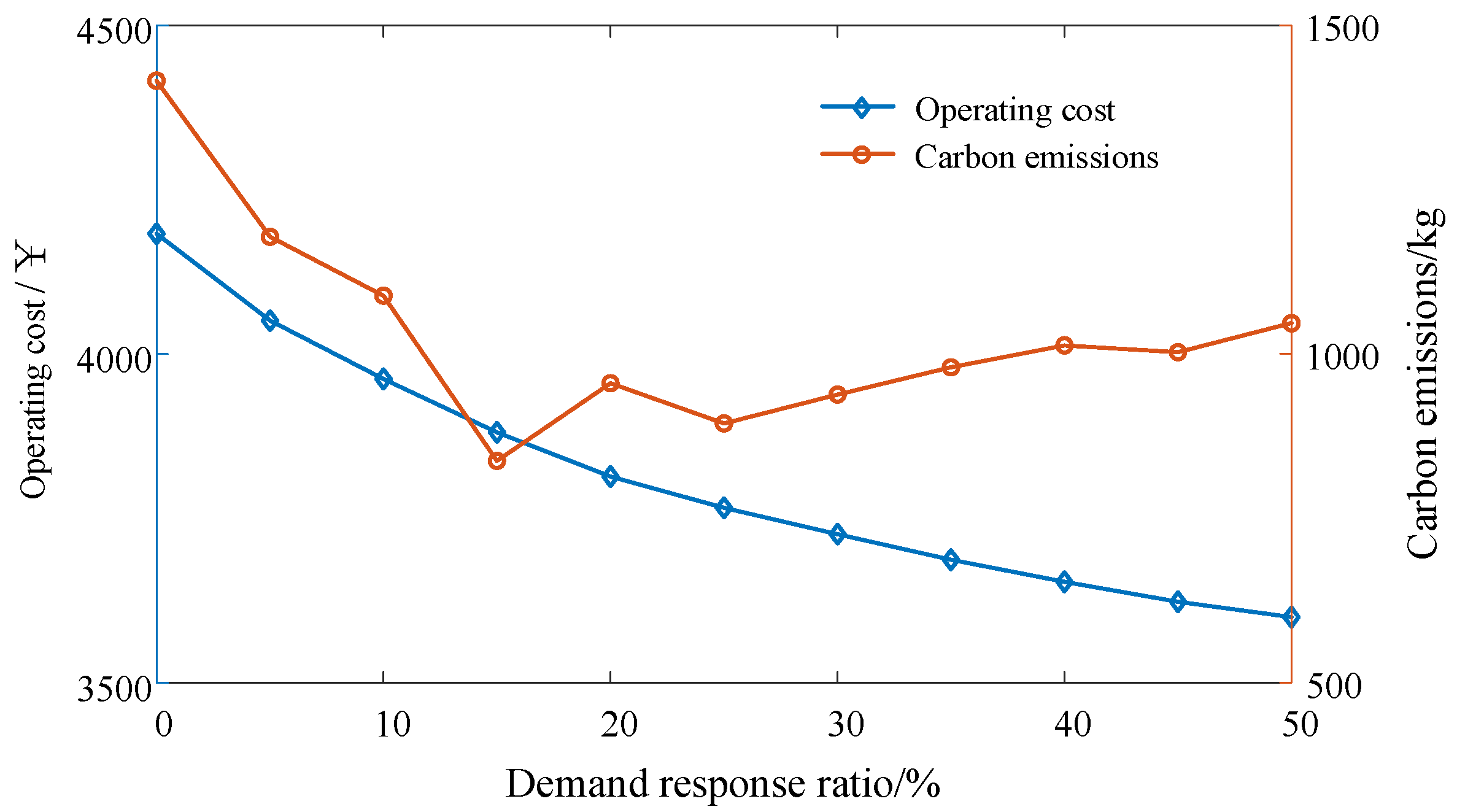 Processes 12 00011 g013