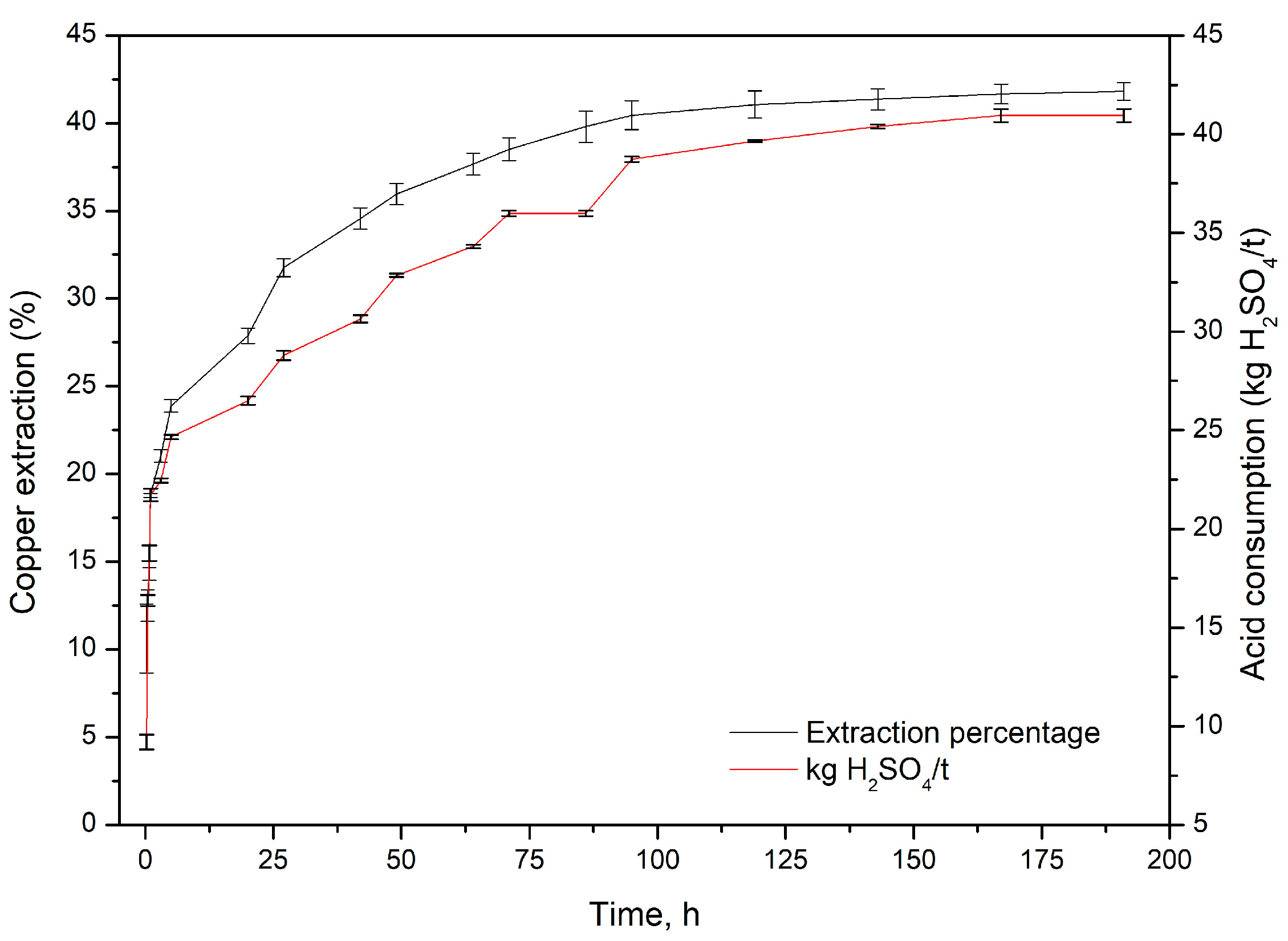 Processes 12 00013 g001