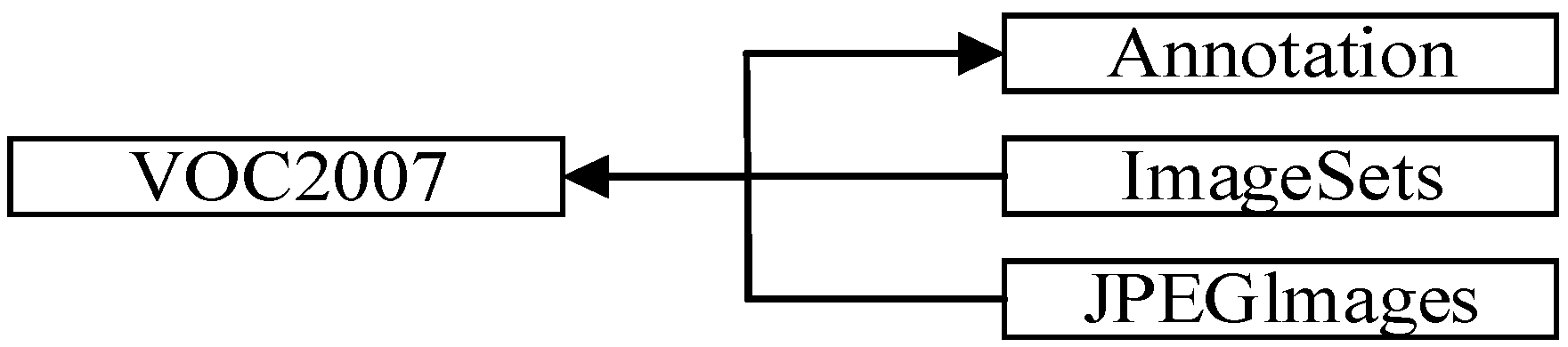 Processes 12 00015 g005