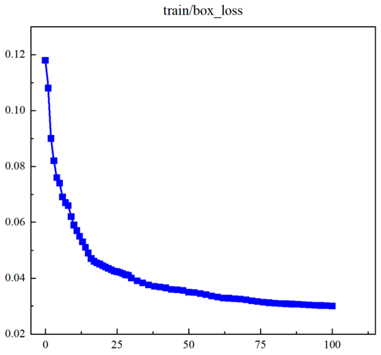 Processes 12 00015 g022