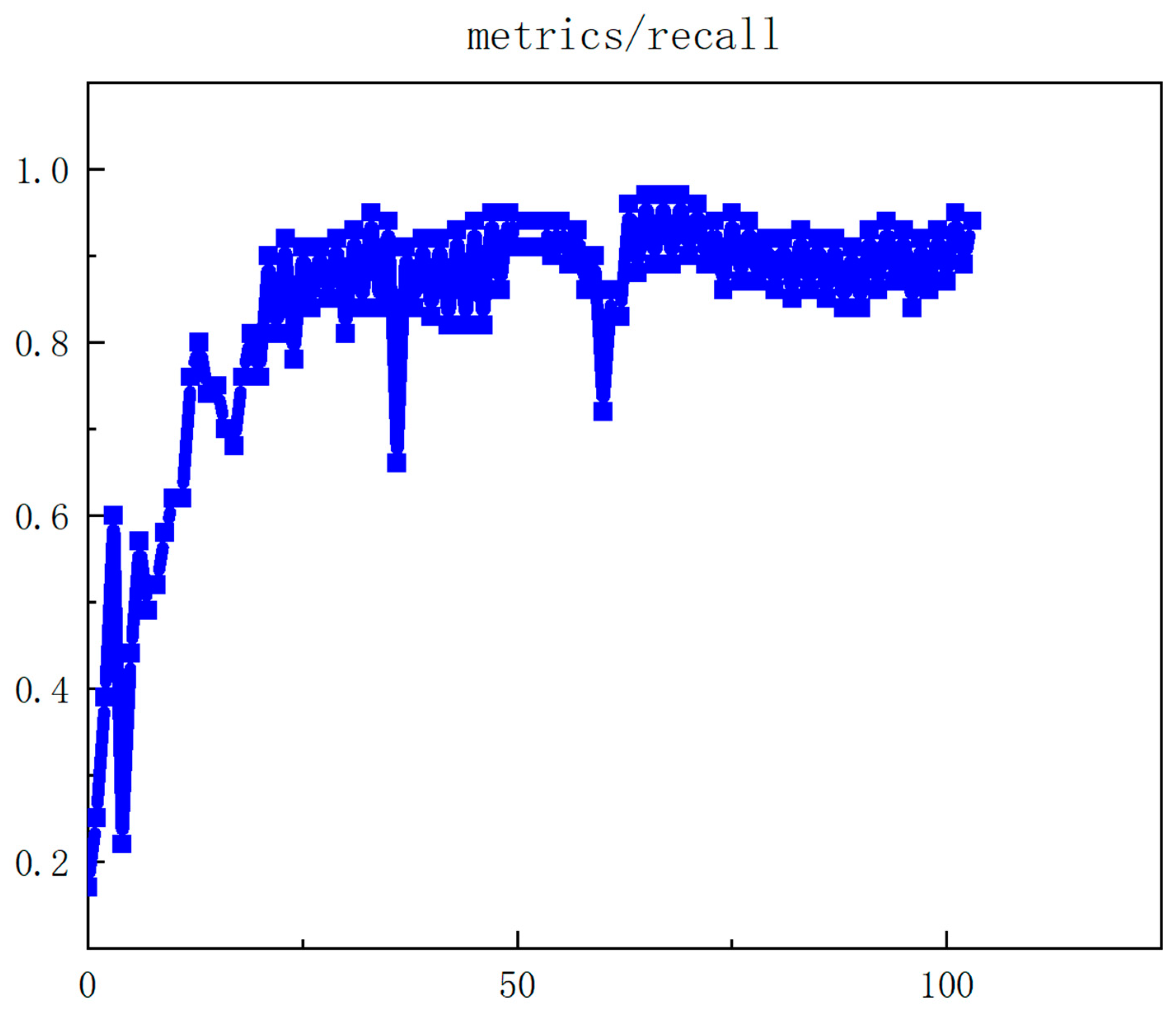 Processes 12 00015 g026
