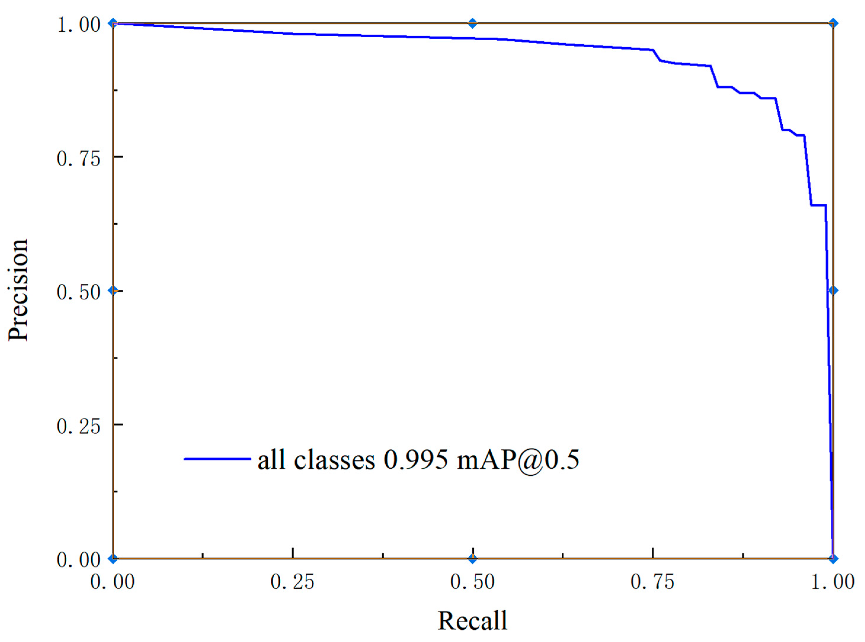 Processes 12 00015 g027