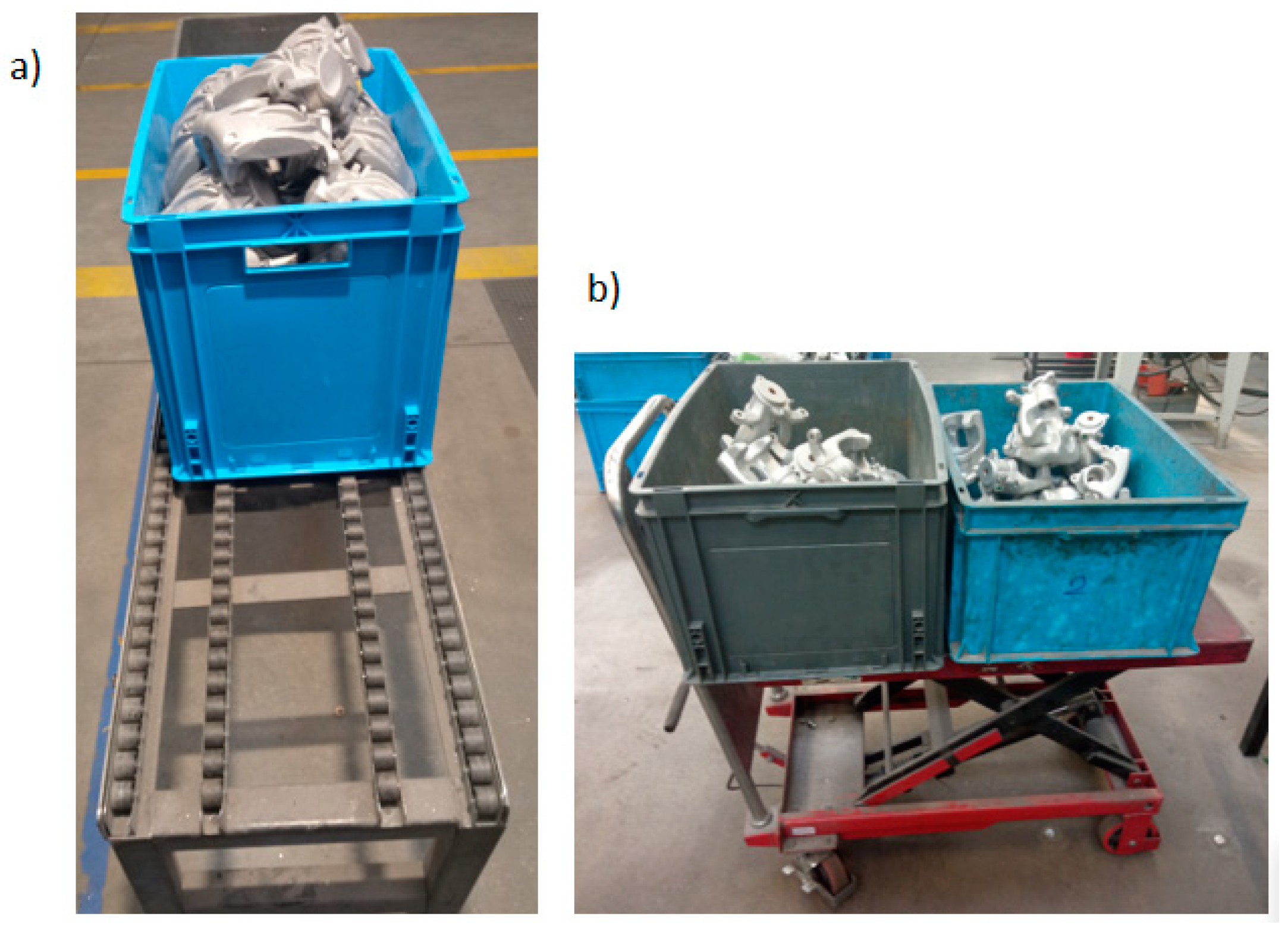 Processes 12 00016 g006