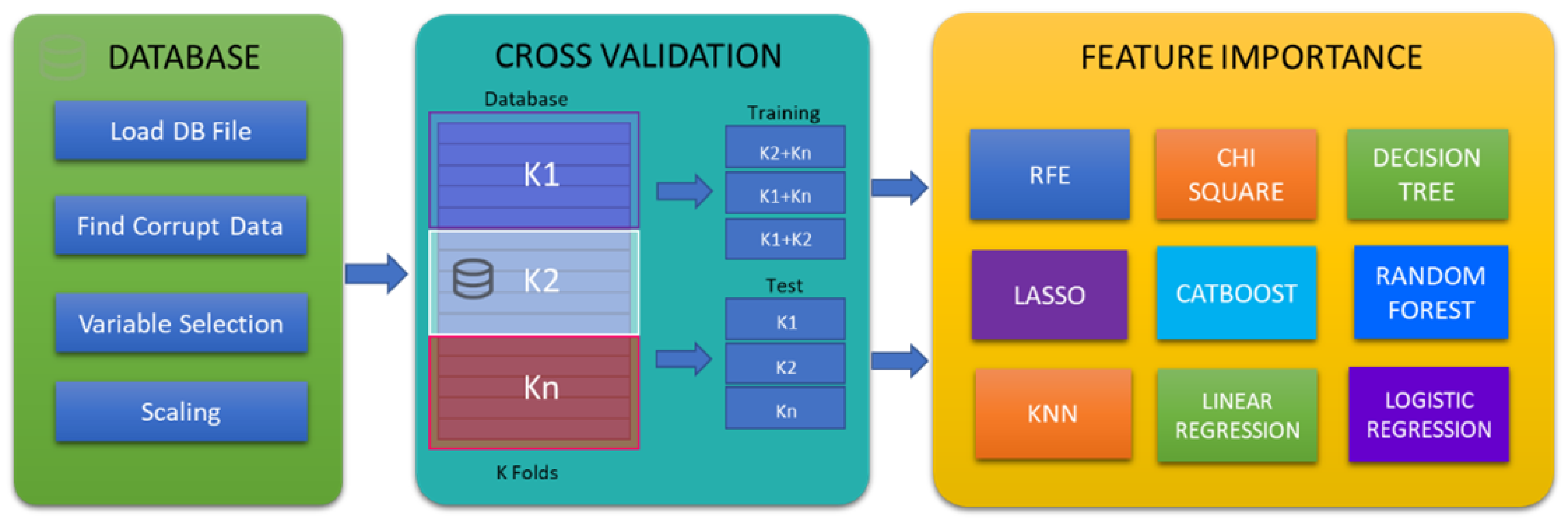 Processes 12 00018 g005