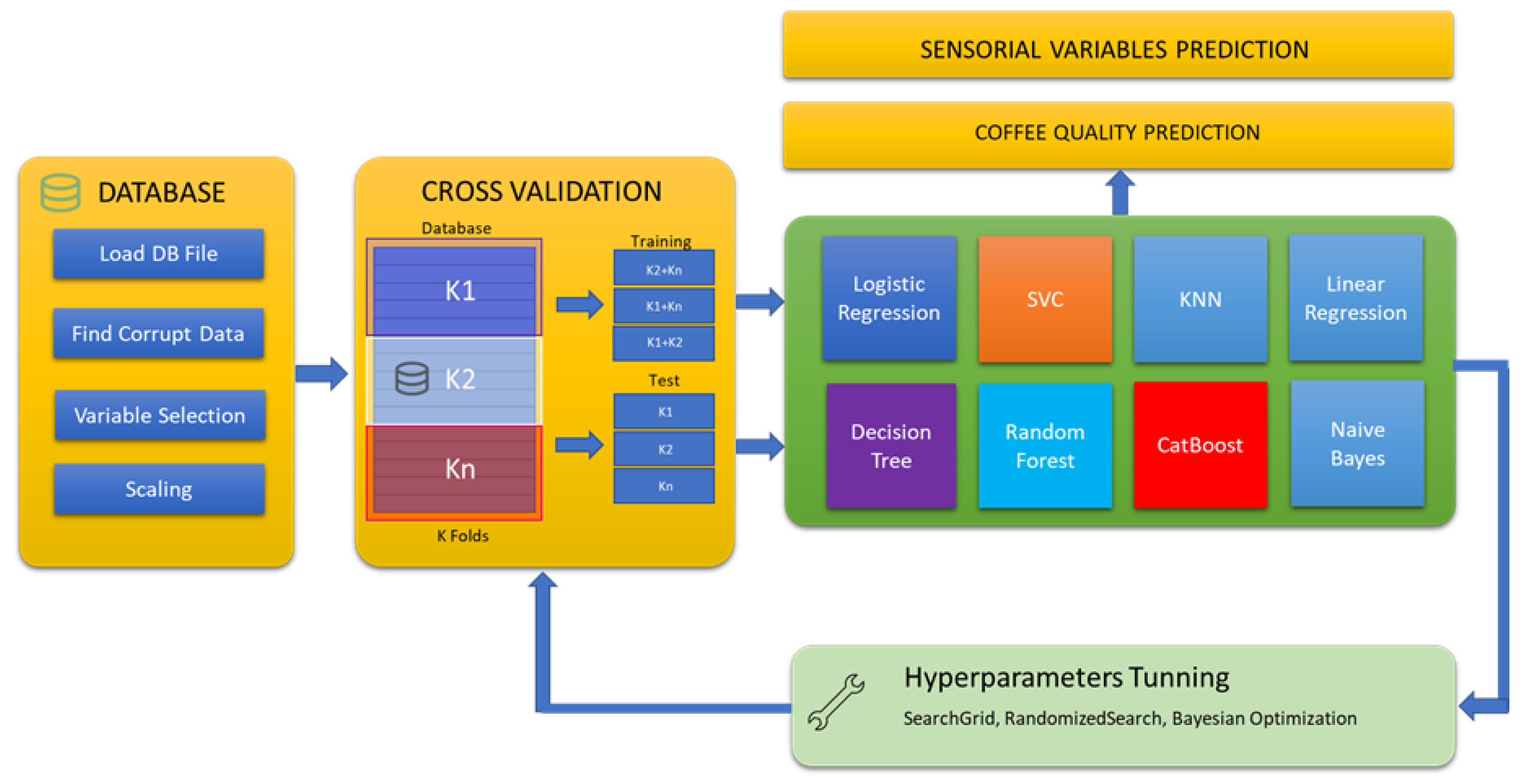 Processes 12 00018 g006