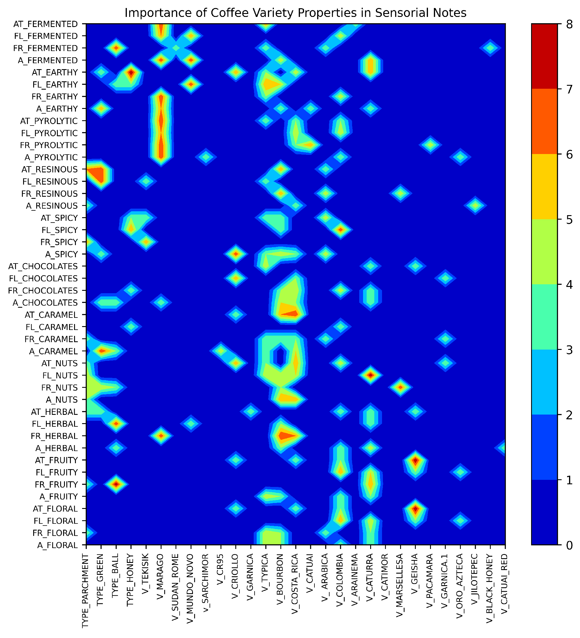Processes 12 00018 g011