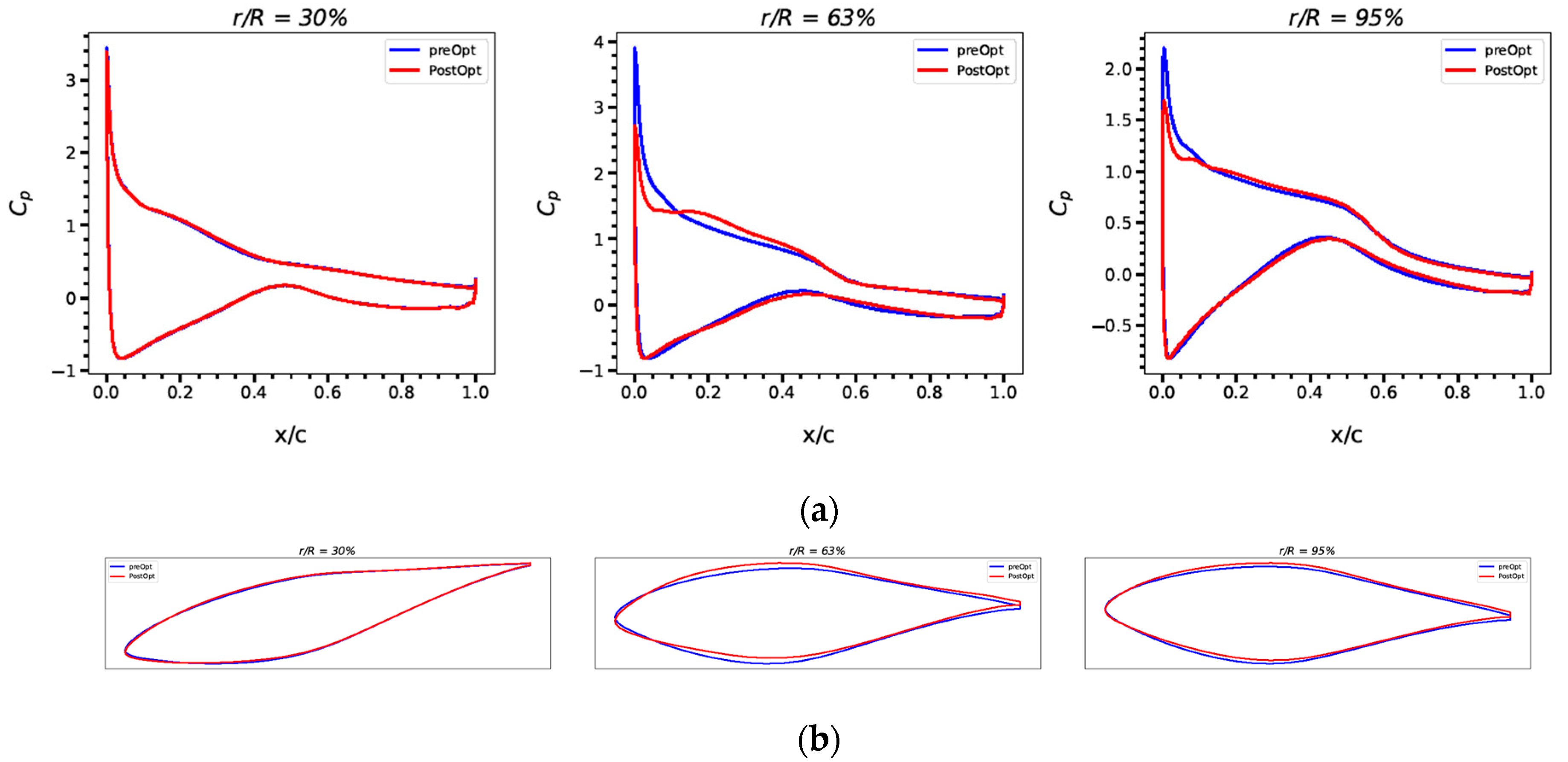 Processes 12 00022 g008
