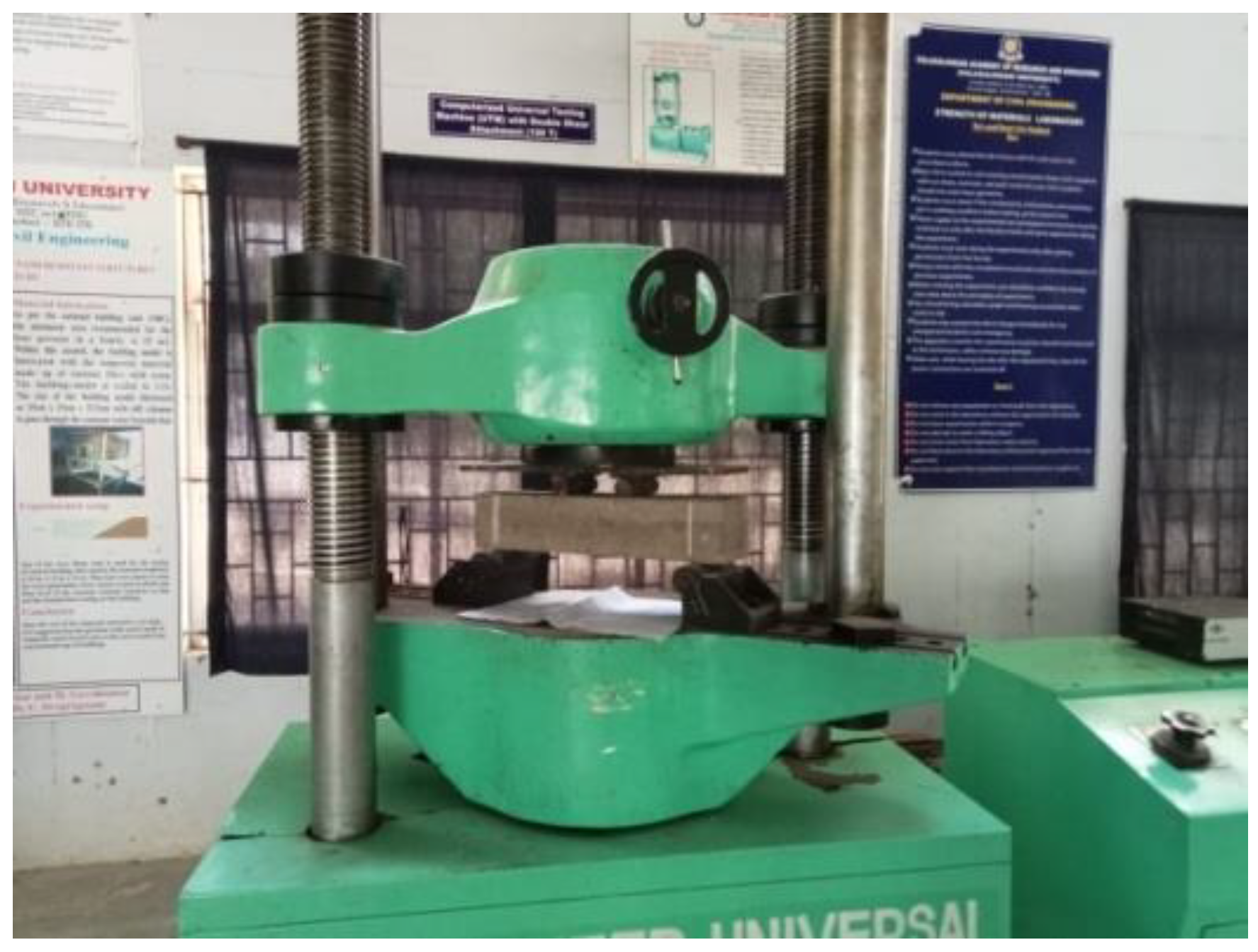 Processes 12 00028 g006