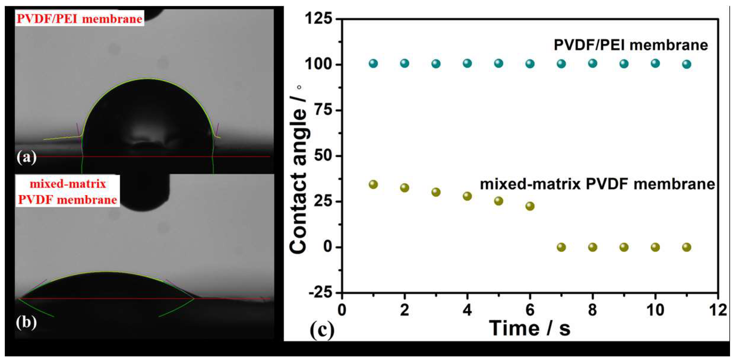 Processes 12 00030 g003
