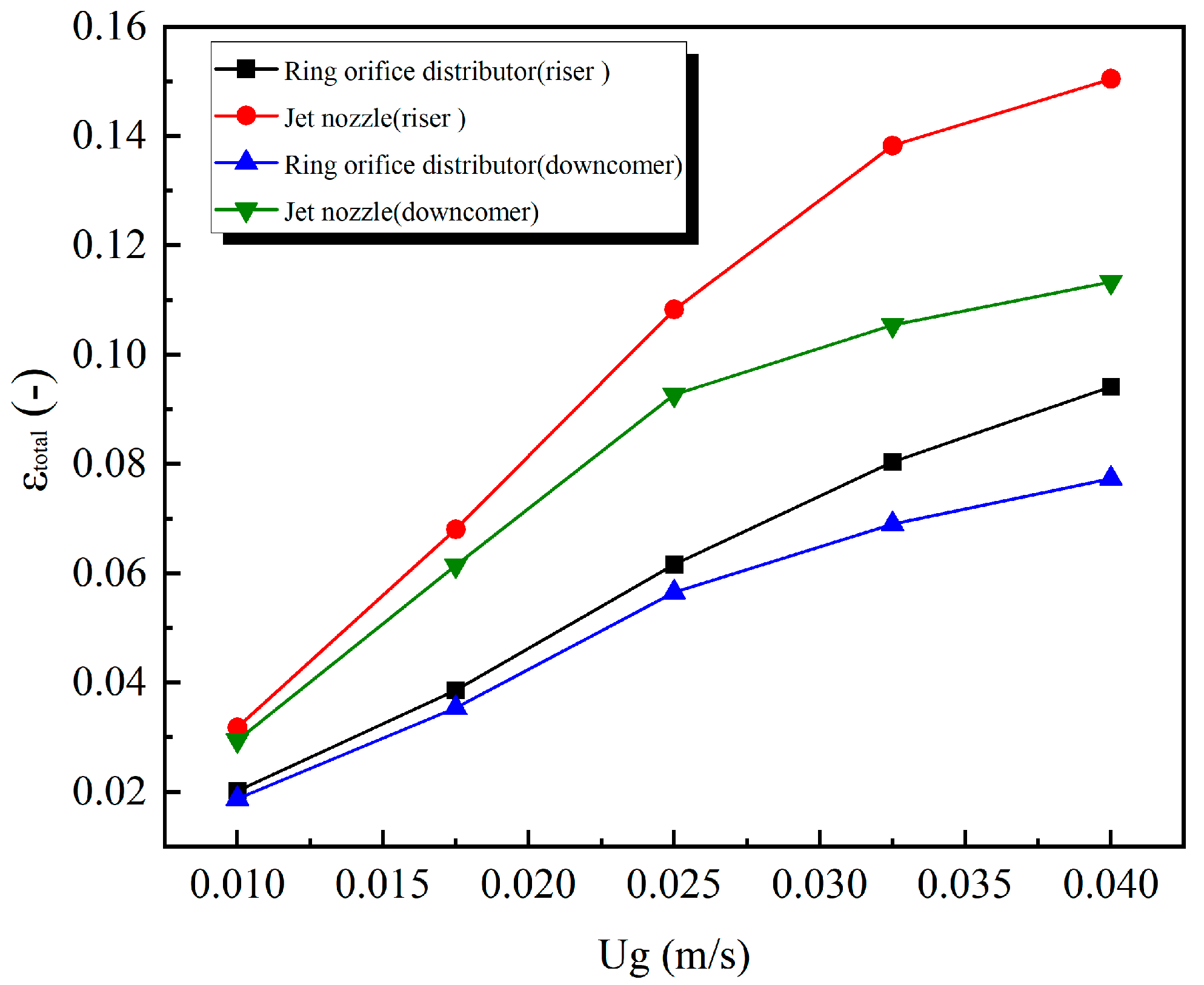 Processes 12 00035 g002