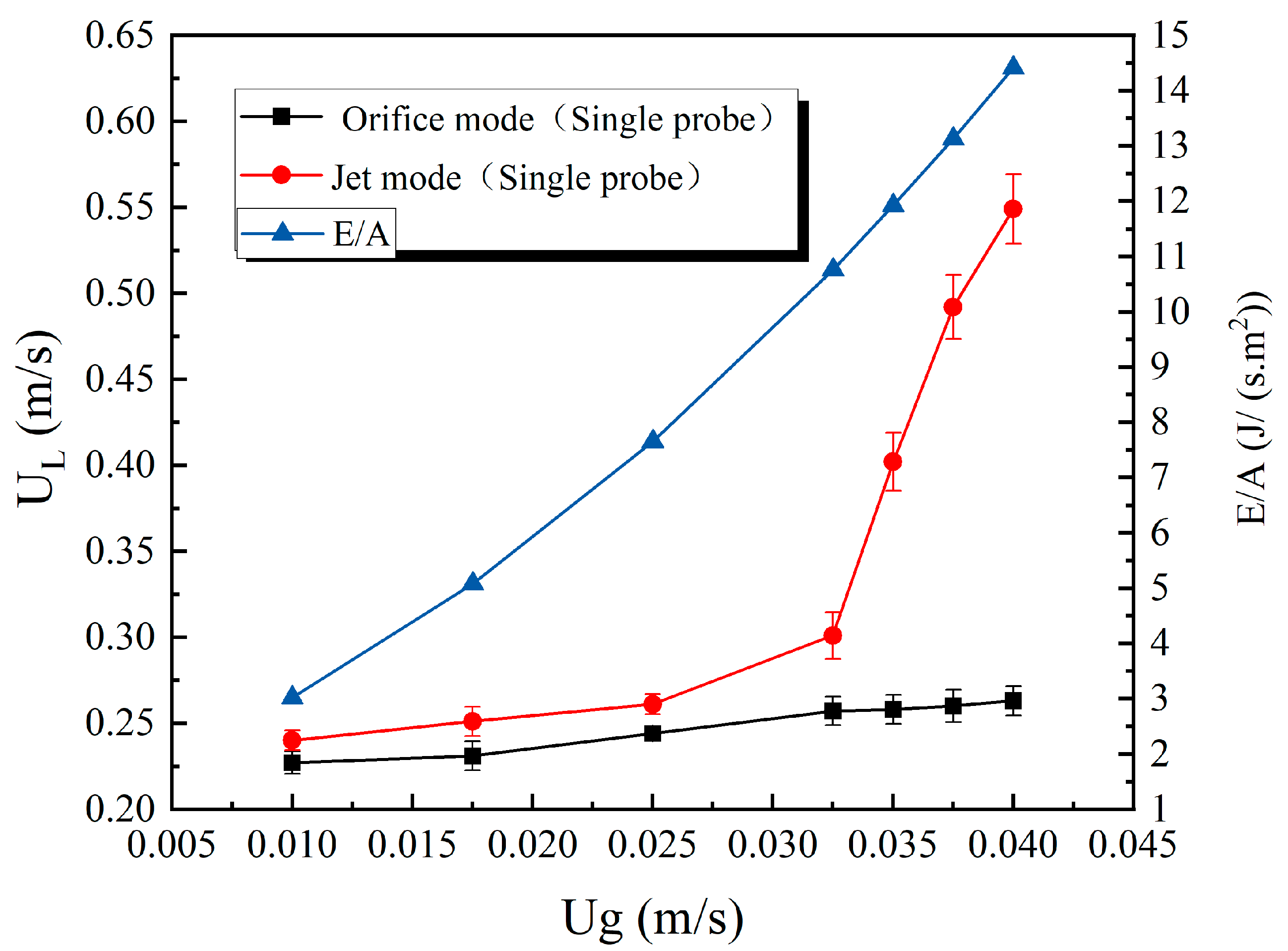 Processes 12 00035 g006
